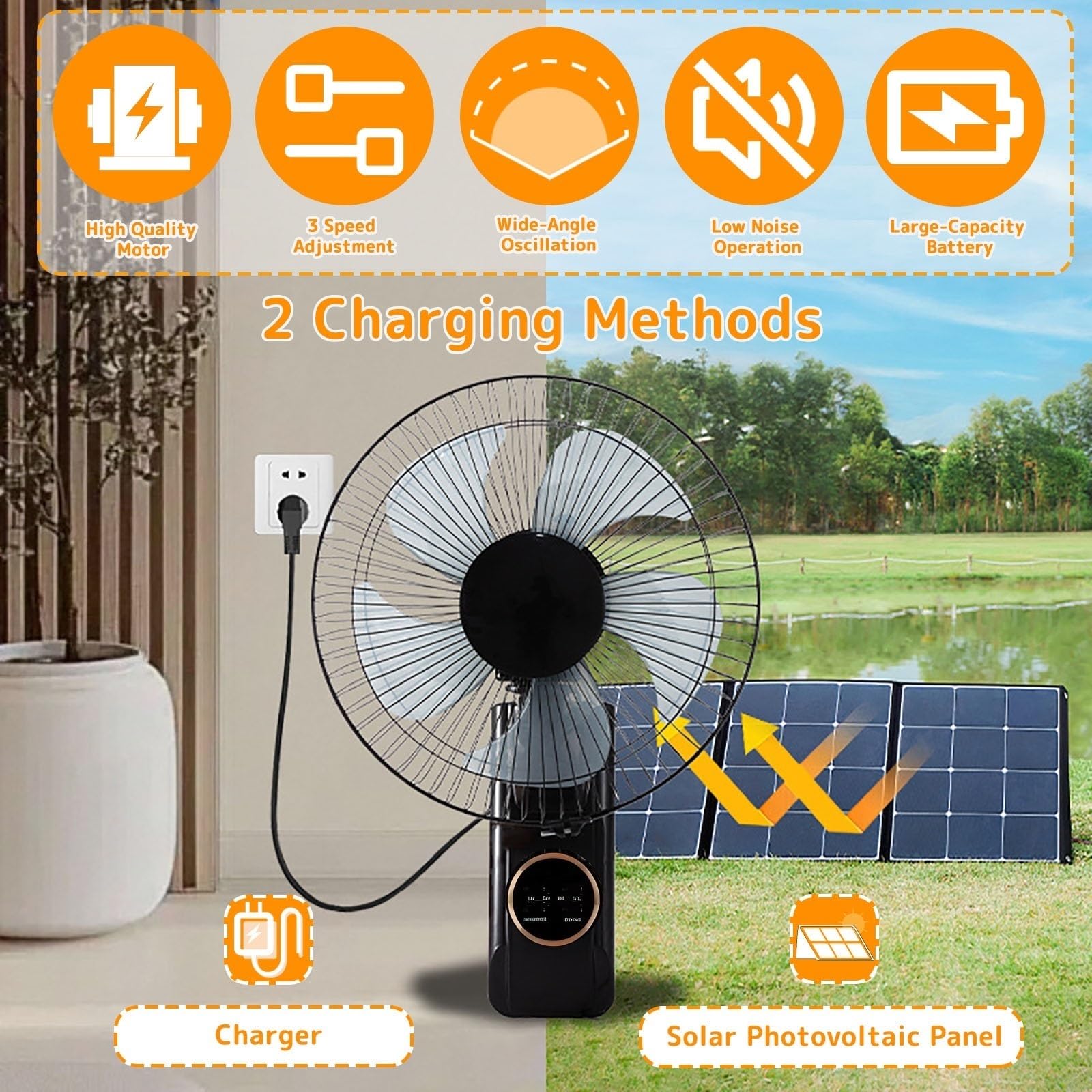 Ventilateur Solaire Mural Silencieux Télécommande, 3 Vitesses Oscillant Avec Minuterie, Inclinaison Réglable, Intérieur Extérieur, Panneau Solaire Ou Prise