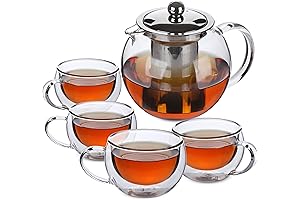 BTaT- Glass Tea Pot Set of 4: A Tea Service for the Ages