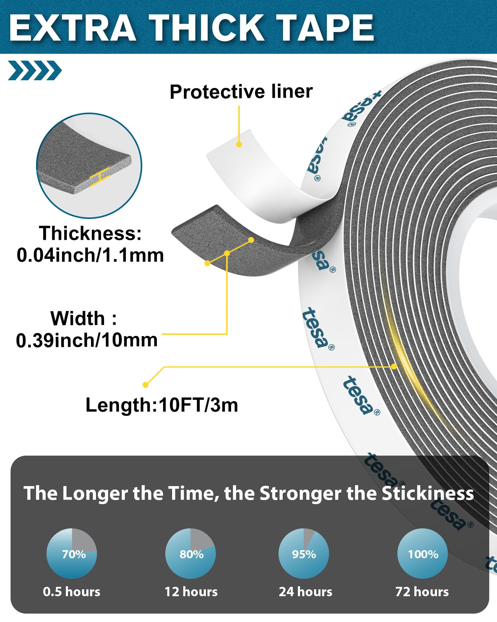 Emitever Double Sided Tape Heavy Duty, 6311 Extra Strong Mounting Tape, 10mm x 3 m (2 Pack) - Image 3