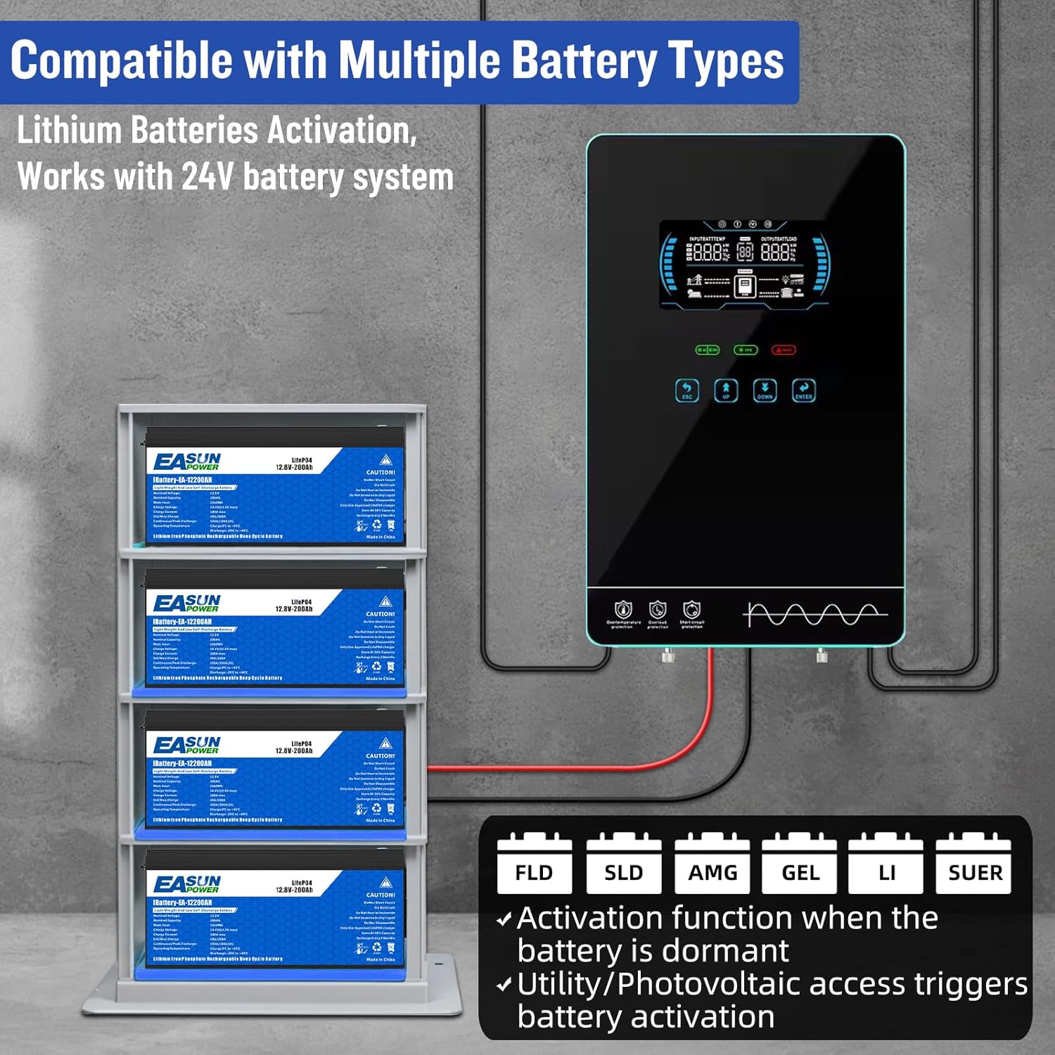 POWLAND 4000W Hybrid Solar Inverter | 24V DC to 120V AC Pure Sine Wave | LCD Display with Glass Top | 140A MPPT Charge Controller | Battery-Less & Lithium/AGM Battery Compatible - Image 4