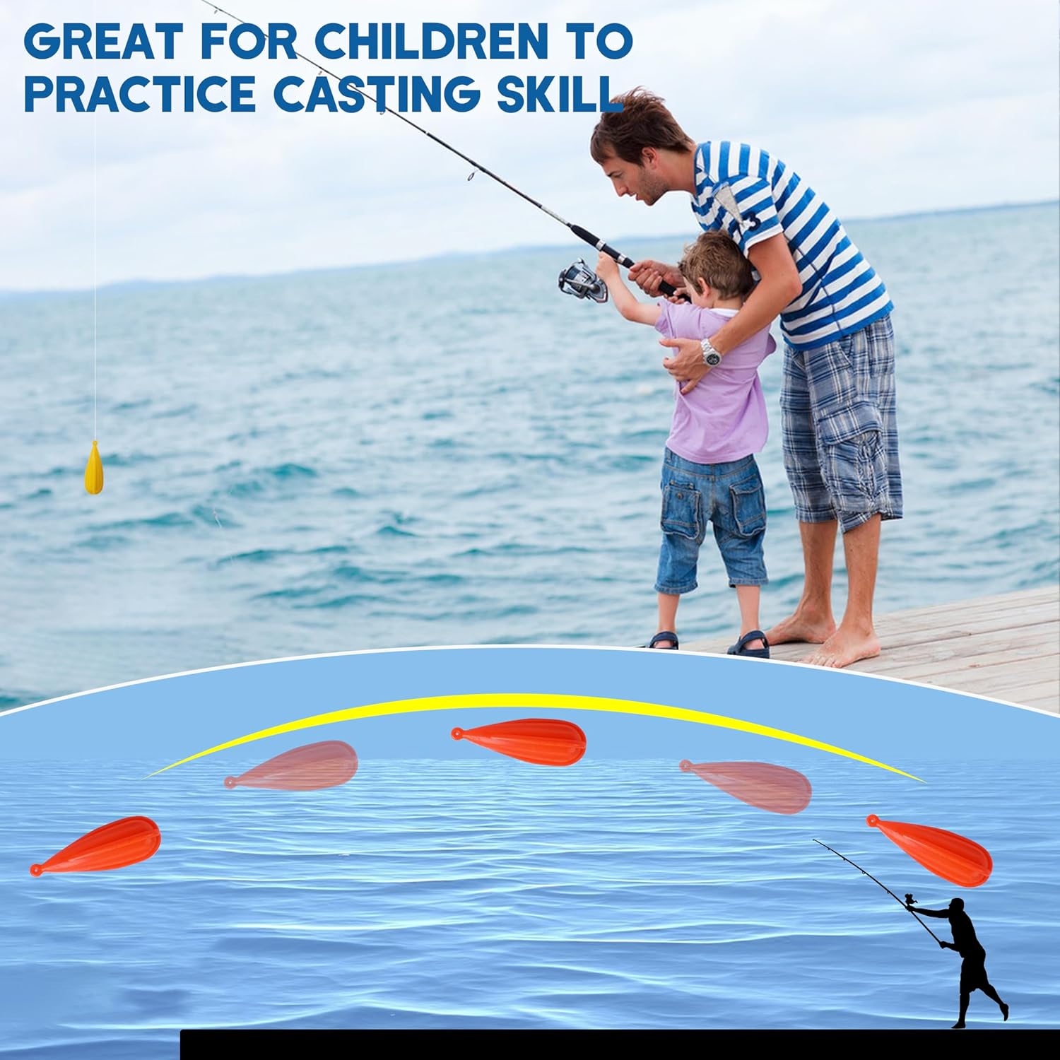 Fishing Practice Plugs, 5pcs Mixed Sizes Bait Casting Practice Plugs Weight Silicon Fishing Practice Casting Plug for Kids Improving Casting Skills