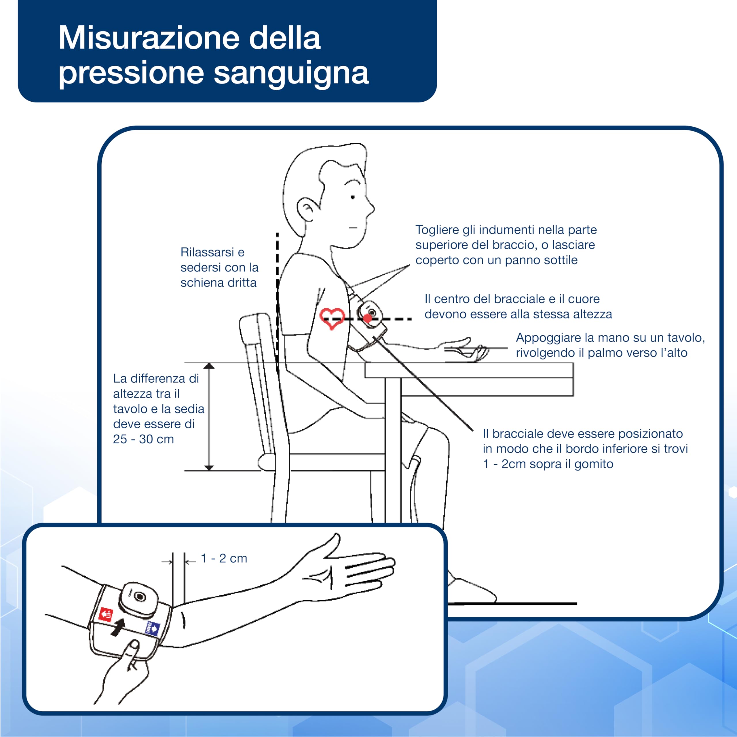 GIMA - Health monitor 5 in 1 multi funzione, 35192