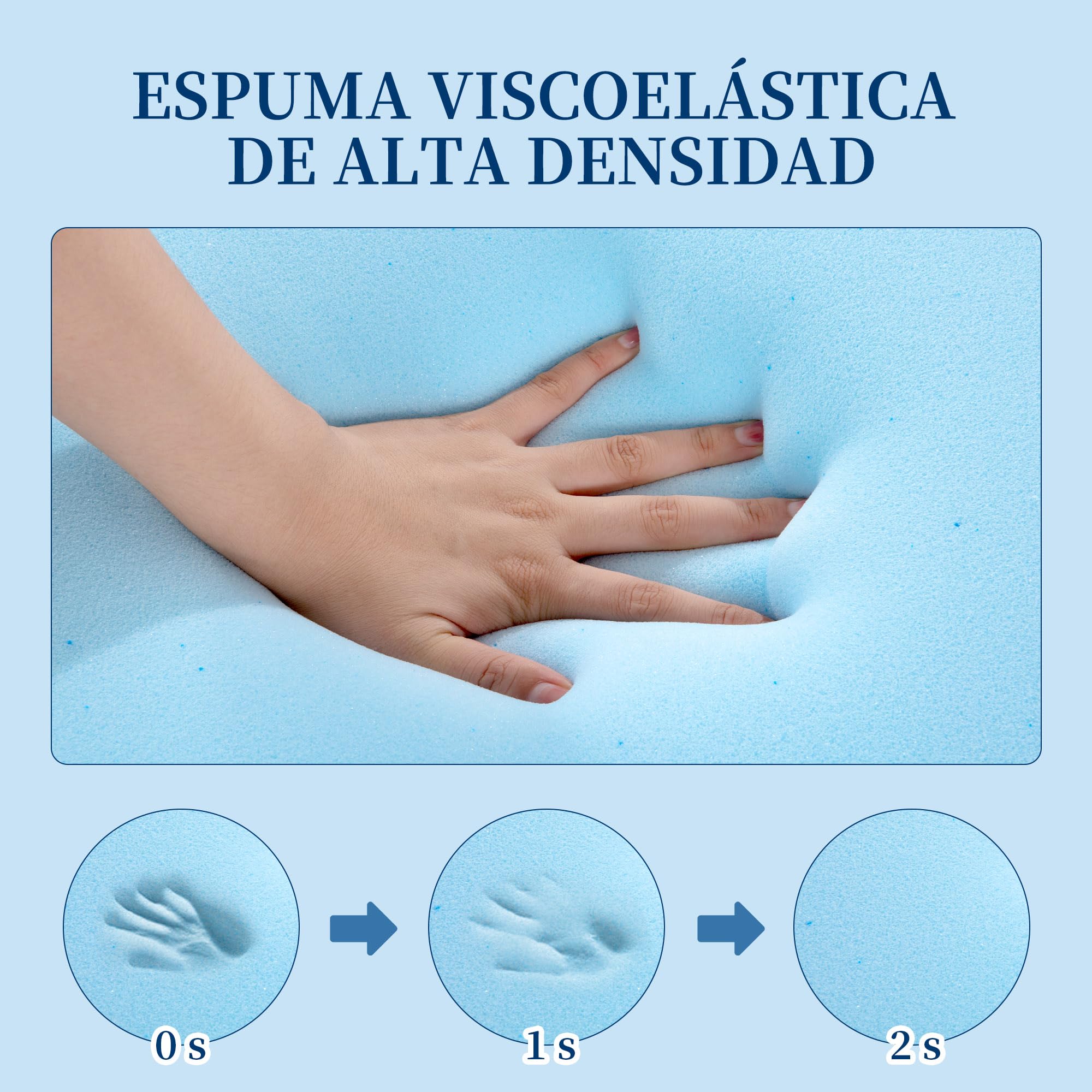 Almohada de Rodillas Memory Foam para Dormir de Lado, Cojín Ergonómico para Piernas, Almohada Suave para la Alineación Corporal, Soporte para Espalda, Caderas y Embarazo