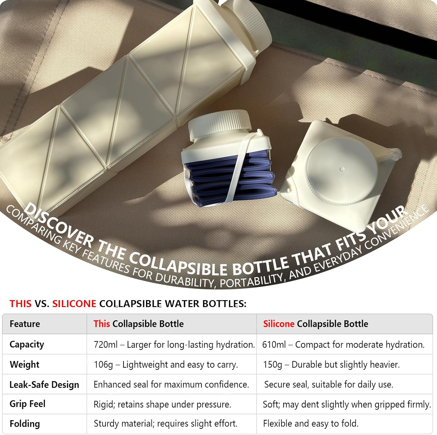 Collapsible Water Bottles 24.3oz, Foldable Travel Water Bottle, Portable & Lightweight, Leakproof & Reusable for Traveling Camping Hiking Yoga Sports Outdoor School Office, 1 Pack, Green - Image 6