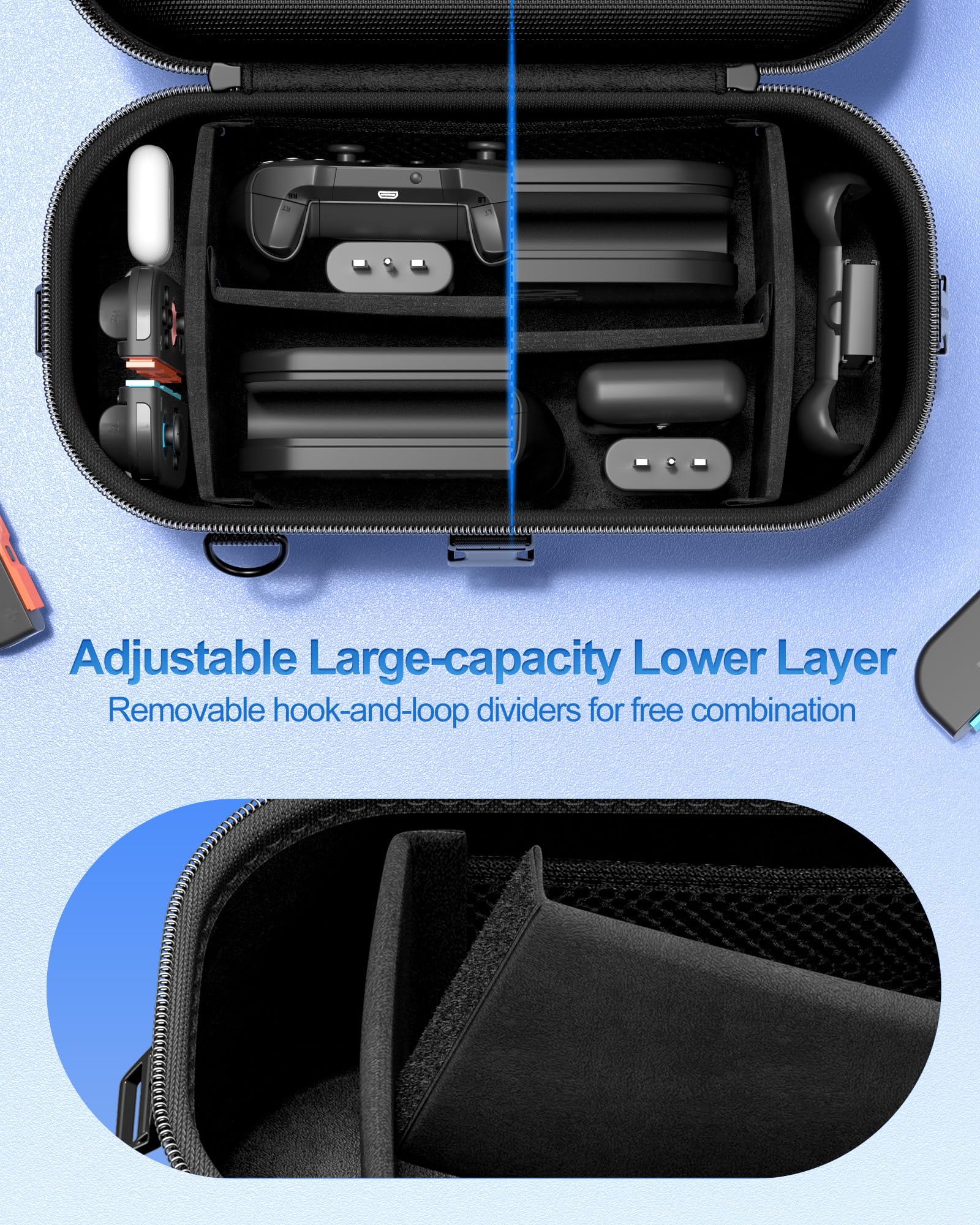 ProCase Housse Double Couche pour Nintendo Switch 2 2025 7.9", Grand Sac de Transport pour Console Switch 2 et ses Accessoires Complets, Étui Rigide de Voyage, Design Détachable avec Bandoulière -Noir