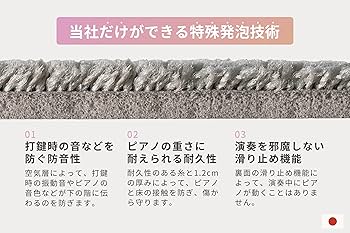 Amazon.co.jp: 防音専科 ピアノマット 150×50×1.2cm 防音 防振