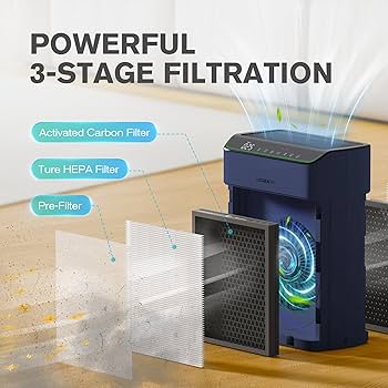 MORENTO Air Purifier For Home Large Rooms Up To 1076 Ft2, Wi-Fi