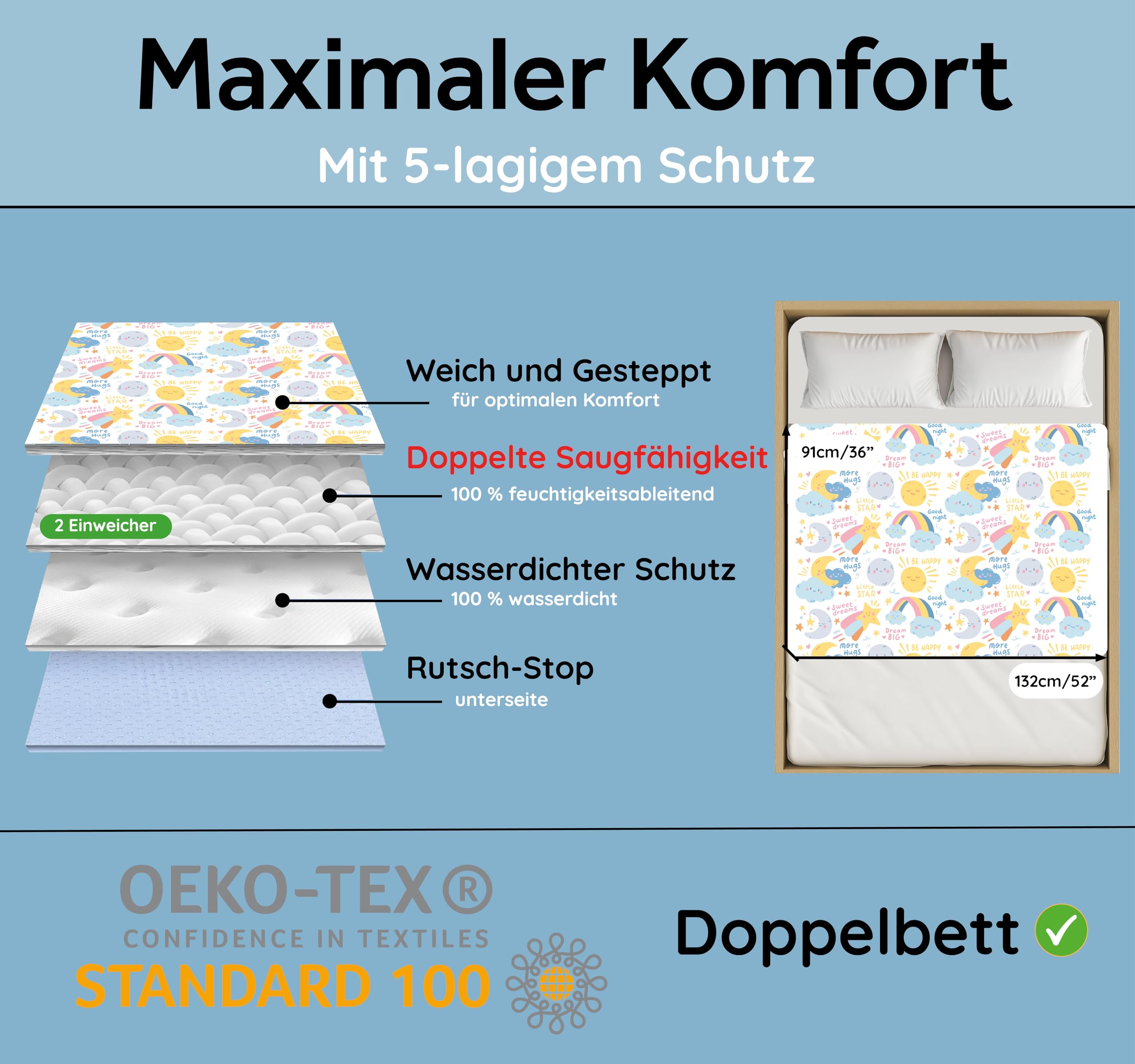 Waschbare Kinder-Bettauflage | Passend für Familien- und Doppelbetten | Wasserdichter Matratzenschoner bei Inkontinenz, atmungsaktiv mit Seitenfalten |2er-Pack Mond