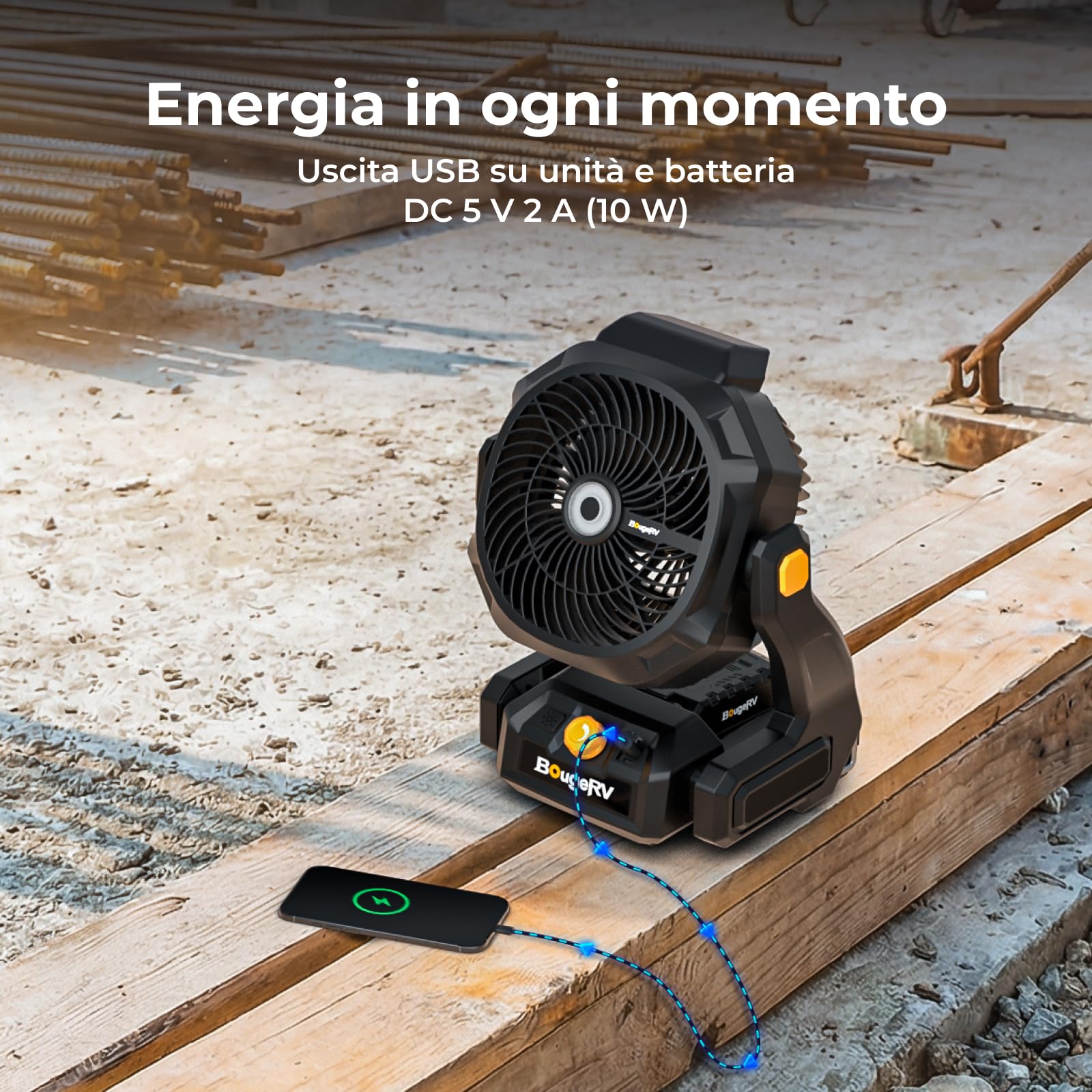 BougeRV Ventilatore portatile ricaricabile da 18 V, 8 Ah, alimentato a batteria, 755 CFM, con doppi ganci in metallo, porta USB, luce brillante per esterni, lavoro, magazzino, campeggio, camper