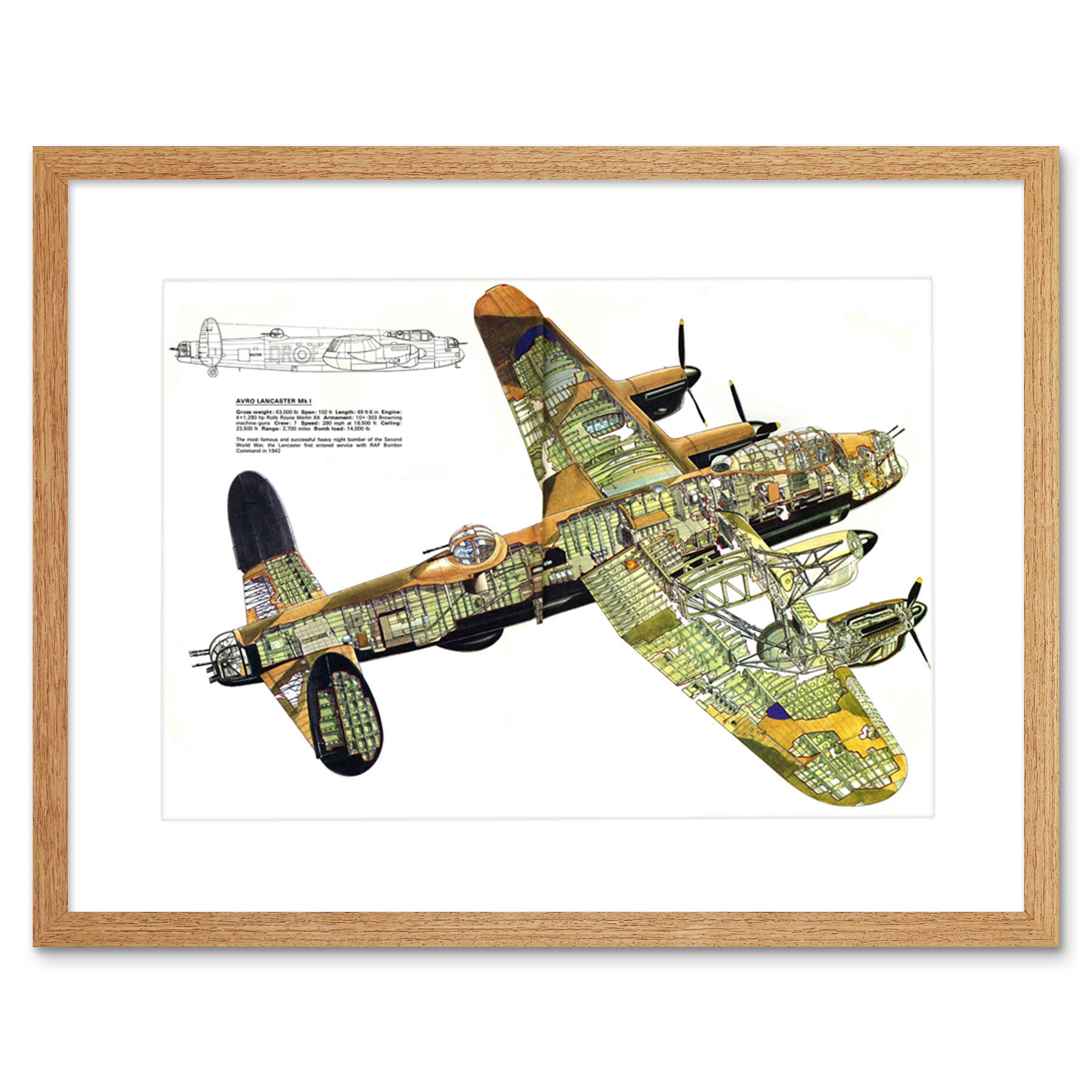 Wee Blue Coo War Plane Bomber Avro Lancaster Cutaway WWII UK Picture Framed Wall Art Print