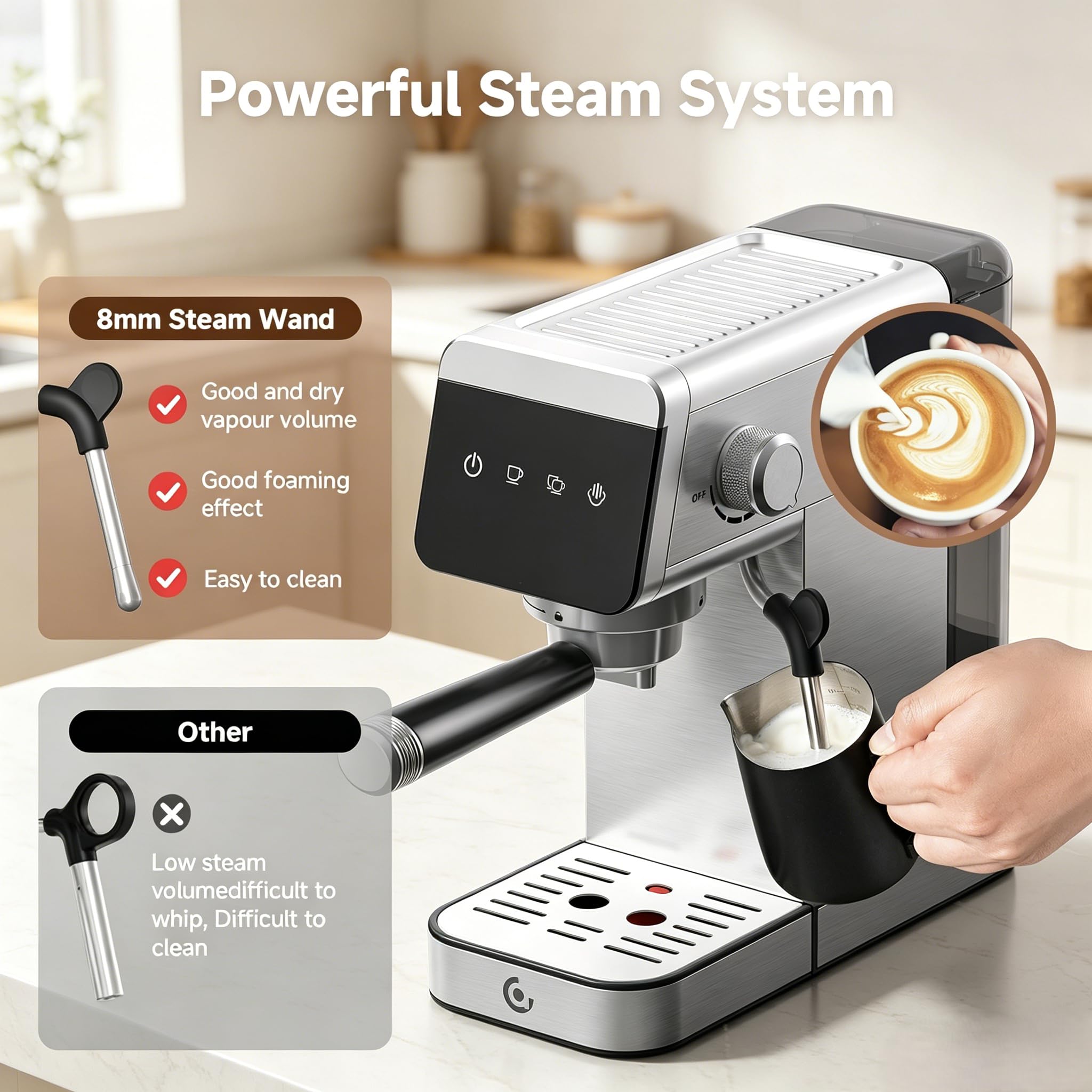 AMZCHEF 20 Bar Espresso Machine - Home Espresso -4