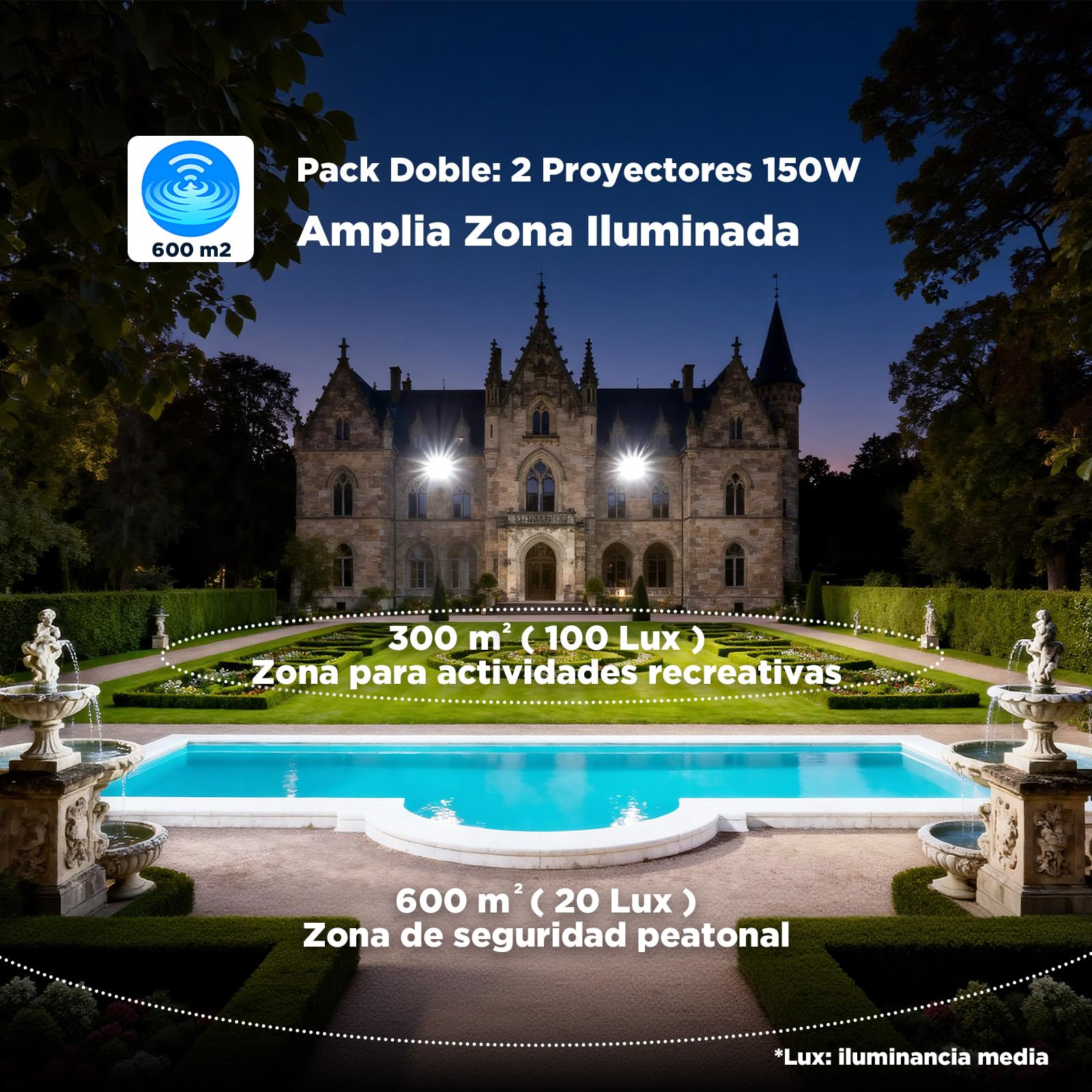 Foco LED Exterior 150W, 16500LM Súper Brillante con Haz Ancho de 160°, Impermeable IP66, Ahorro de Energía del 85%, Vida Útil de 50000 Horas para Jardín, Almacén, Sitio de Construcción (150W 2PACK)
