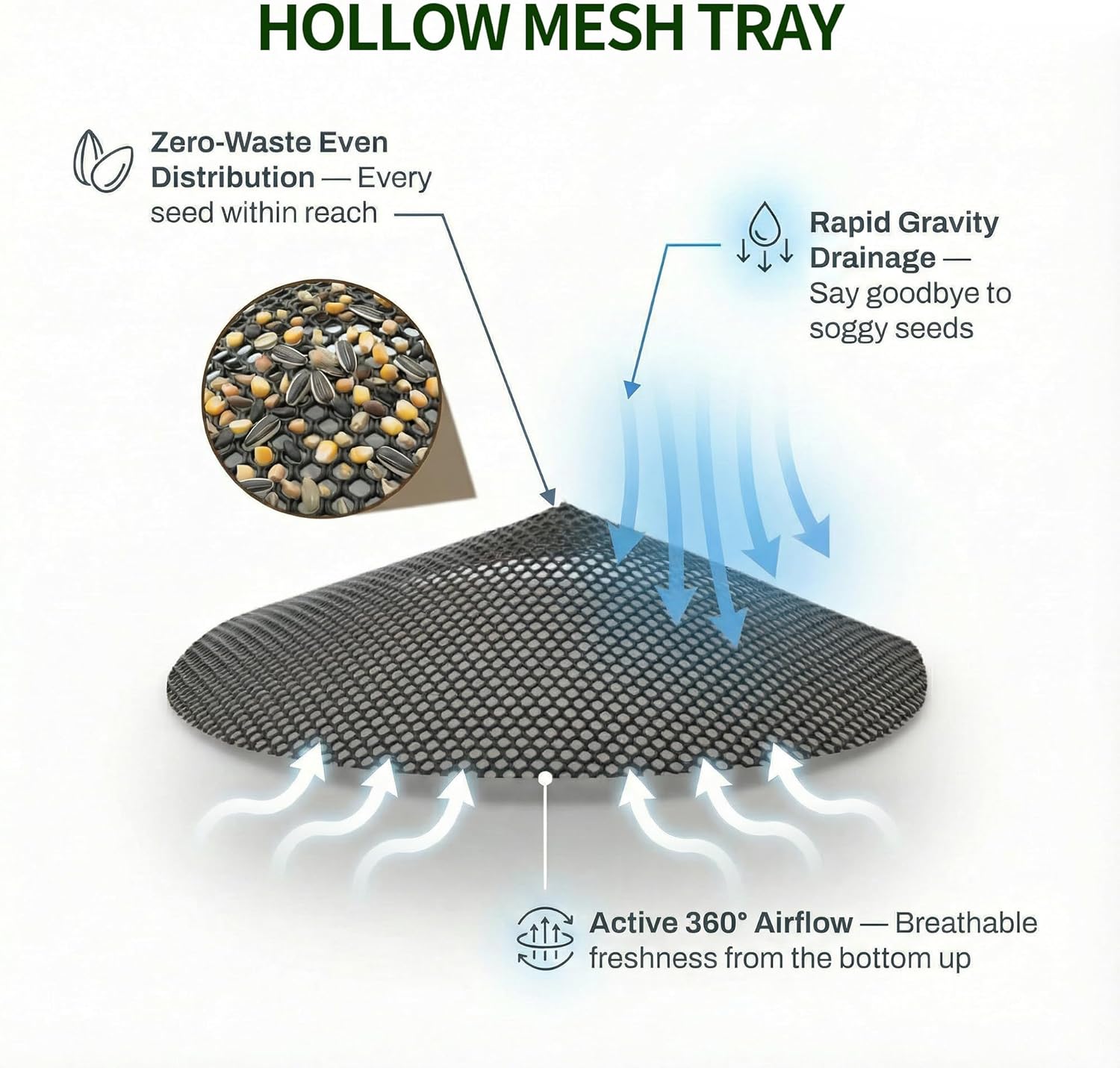 Solution4Patio Bird Feeder for Outdoors - USA Cedar Hexagon Gazebo Bird Feeders with Vented Mesh Tray, Easy-Clean & Fill Design 9.6" Dia. X 8.7" H 3.2-lb Capacity