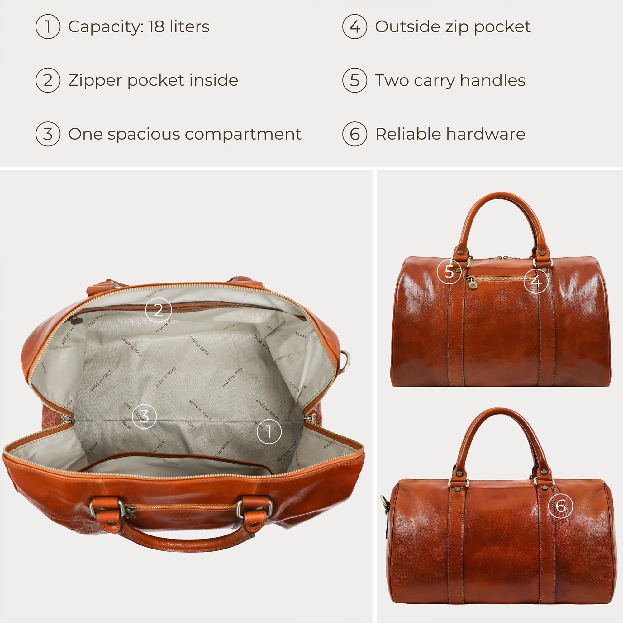 Bolsa de Viaje en Cuero, Bolso de Cuero para Hombres y Mujeres, Bolsa Deporte - Time Resistance