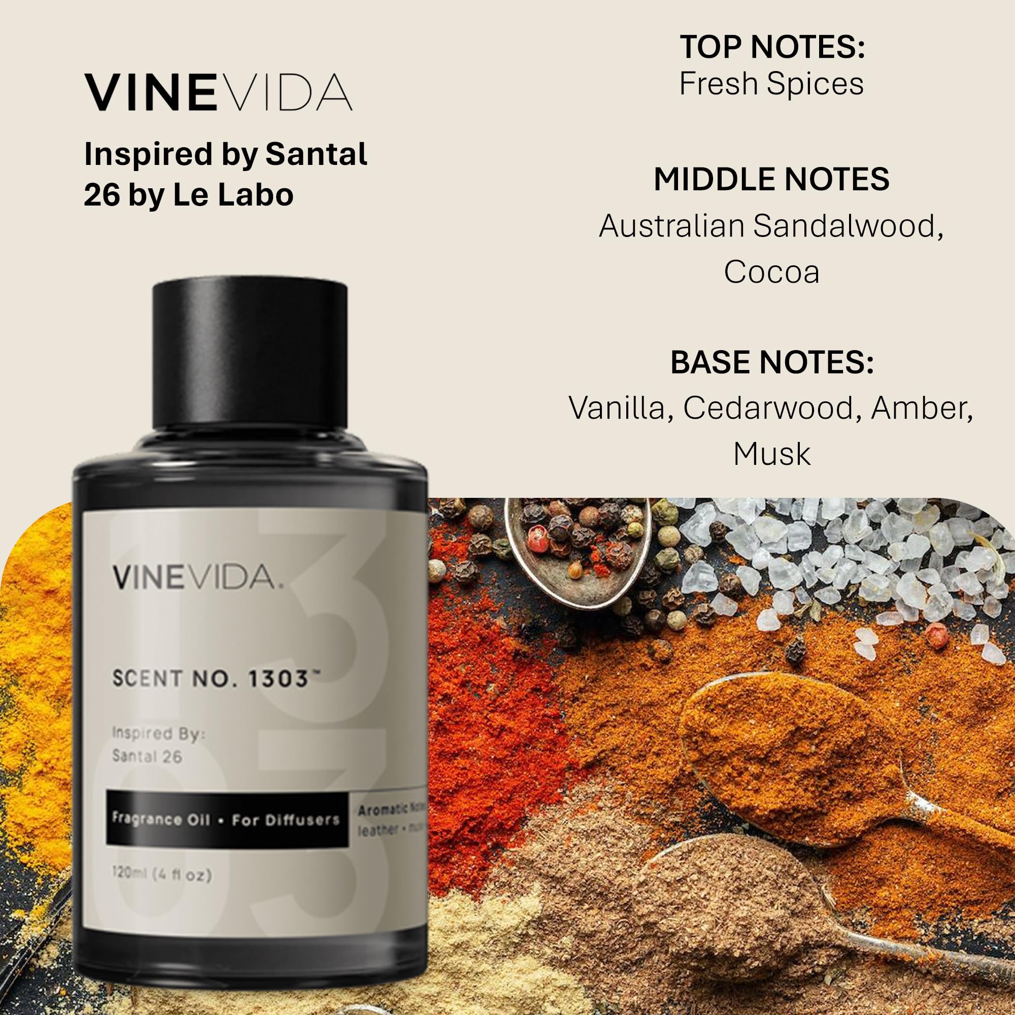 Amazon.com: VINEVIDA [4 Fl Oz] Scent NO. 1303 Fragrance Oil for