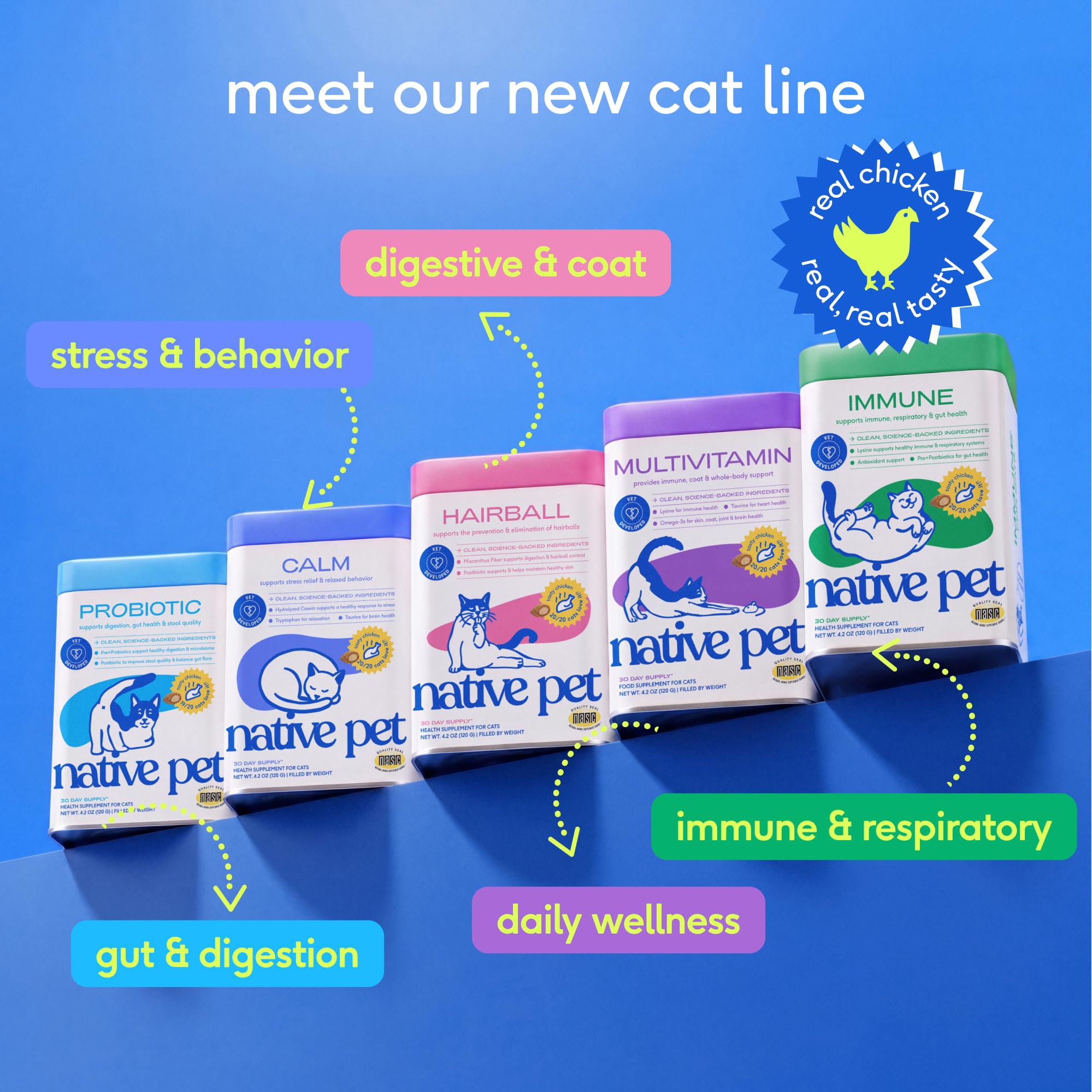 Native Pet Cat Multivitamin - Chicken Flavored Cat Vitamins and Supplements — Amazon image 8
