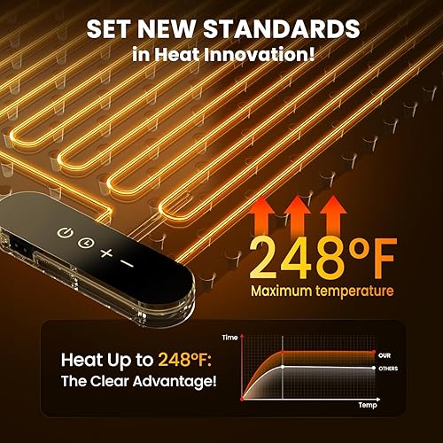 Miniatura 7 de Tapete de calentamiento para alimentos, tapete de calentamiento de alimentos mejorado a 248 , bandeja de calentamiento eléctrica con almohadilla