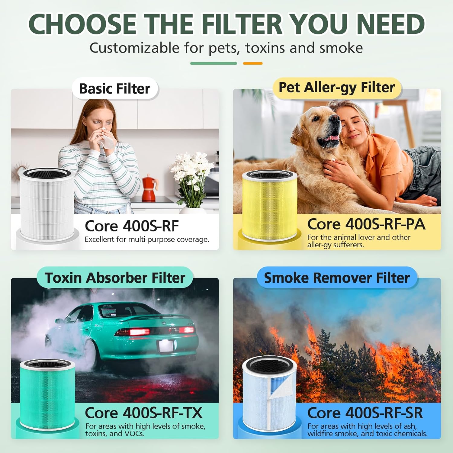 Core 400S Pet Care Replacement Filter for LEVOIT Core 400S Smart WiFi Air Purifie-r, Core 400S-RF-PA 3-in-1True HEPA Activated Carbon Filter, LRF-C401-YUS, 1 Pack, Yellow
