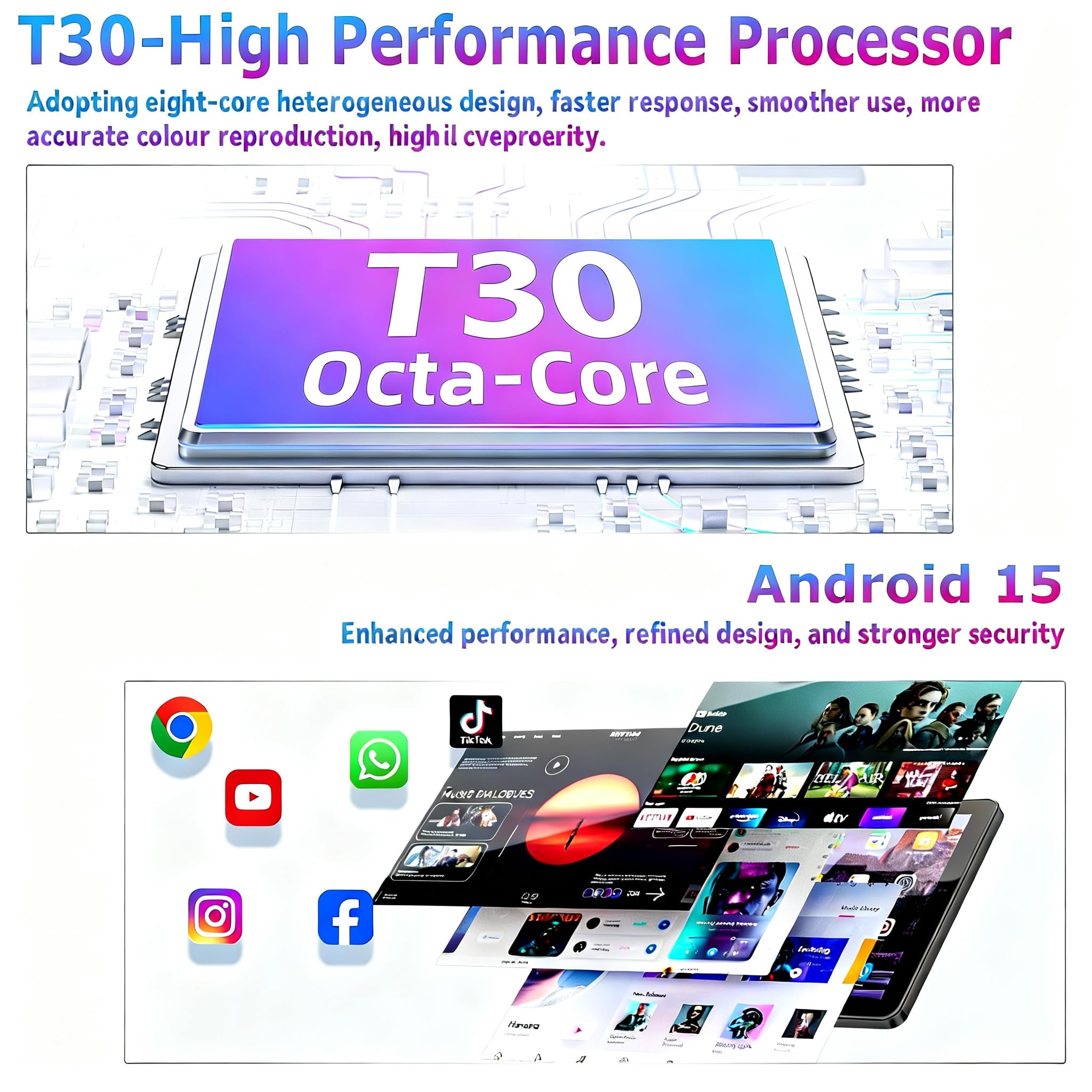 Tablette 10 Pouces avec Étui Tablette Android 15, 18 Go RAM+128 Go ROM (Extensible Jusqu'à 1 to), Compatible Widevine L1/6000 mAh/T30 Octa-Core/Wi-FI 5/Face ID/GSM/Double Caméra 5Mpx+8Mpx