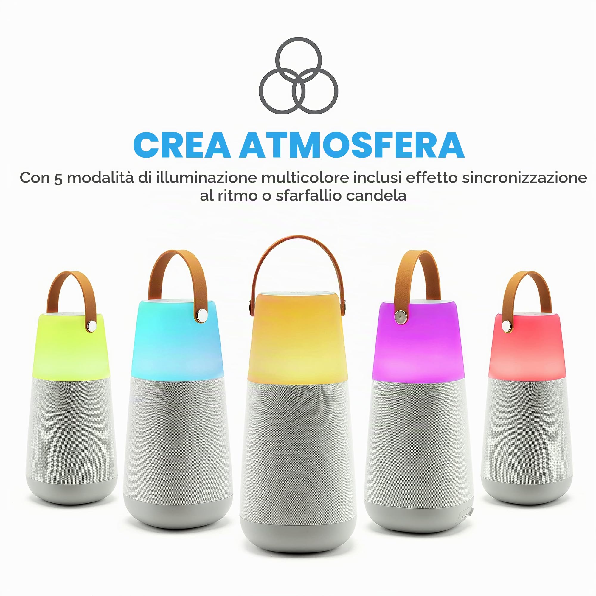 ION Bright Max Altoparlante Bluetooth Portatile Resistente all'Acqua 60W | Suono a 360 Gradi, Illuminazione, Suoni d'Ambiente, Tecnologia Multi-Sync e Batteria Ricaricabile