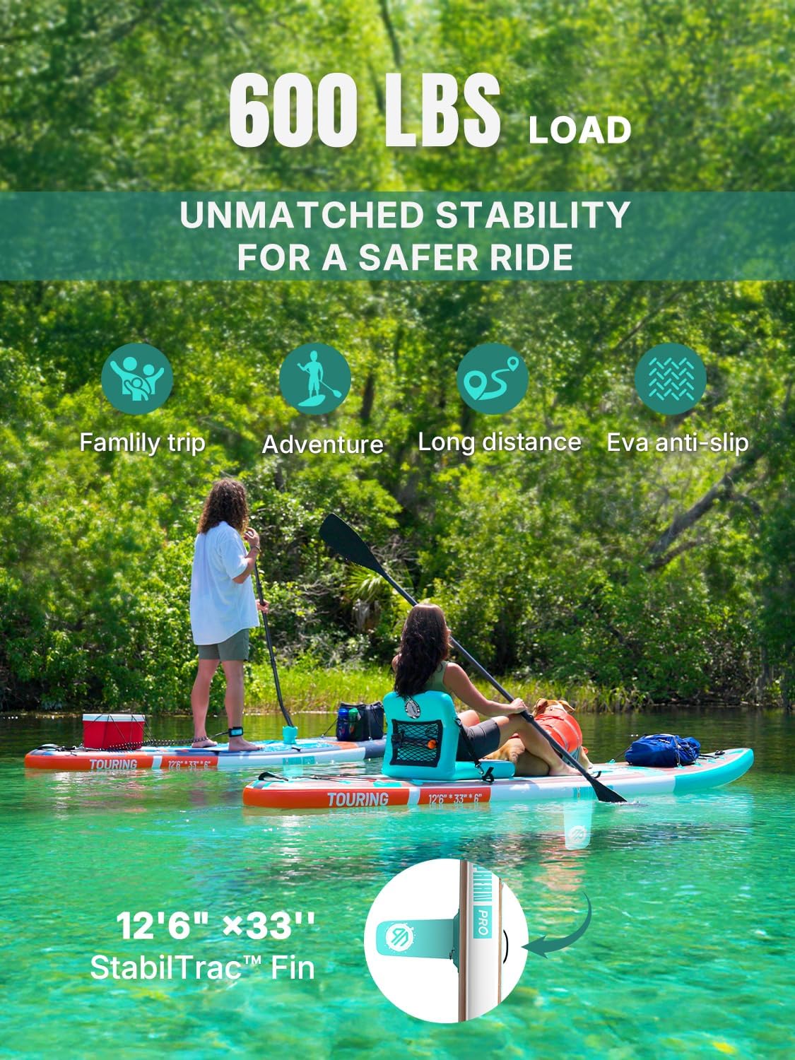 Niphean PRO (Extra Large) Paddle Board, 12'6" Stand Up Inflatable Paddle Board with Seat, Pressure Gauge, Multifunctional Base, Enhanced Glide & Stability for 600LB 3 People, Family SUP, Long Distance