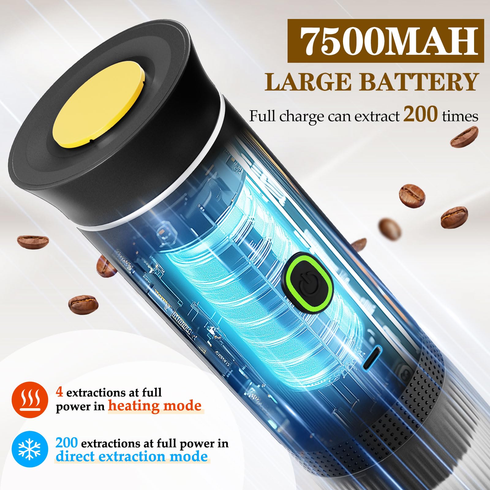 Cafetera Espresso Eléctrica Portátil 3 en 1, Cafetera de Viaje, Cafetera de Coche Autocalentable con USB-C, 20BAR Presión, para Cápsulas Pequeñas o Grandes y Café Molido