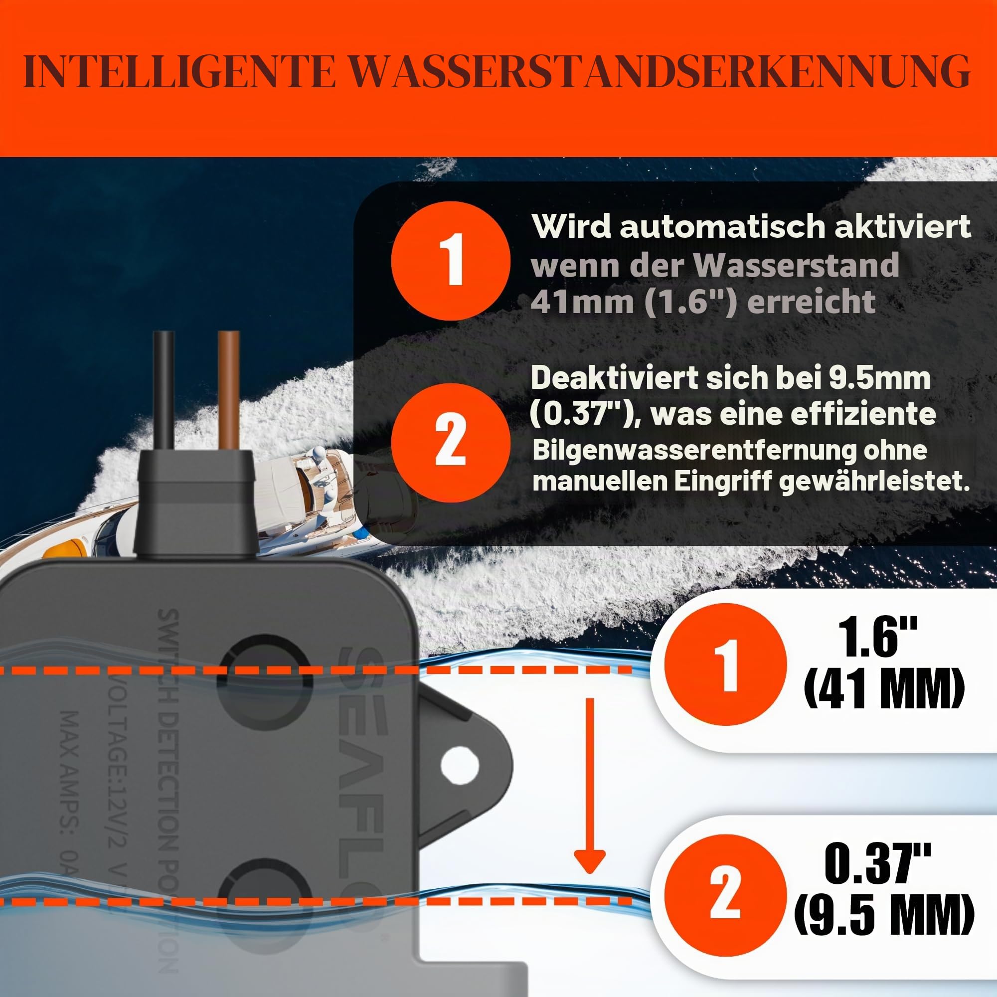 SEAFLO 20 A Solid-State-Elektrofeld-Lenzpumpenschalter 12/24 V – Intelligenter Wasserstandssensor, für Marine-Bilgepumpen, keine beweglichen Teile