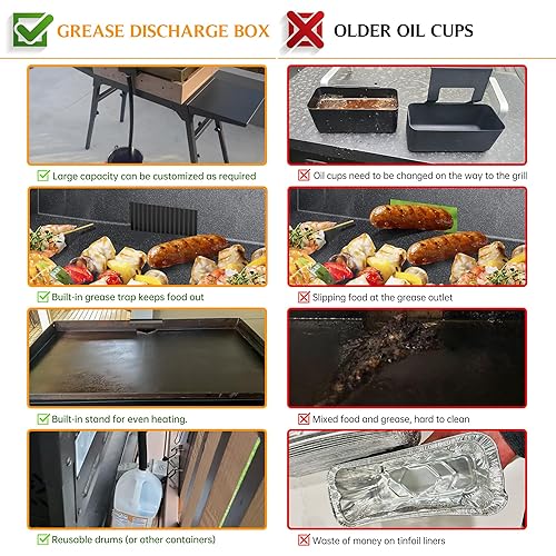 Miniatura 6 de Embudo de drenaje de grasa trasero para Blackstone Grease Cup Upgrade, accesorios Blackstone de calidad, puerta de grasa incorporada, innovador,