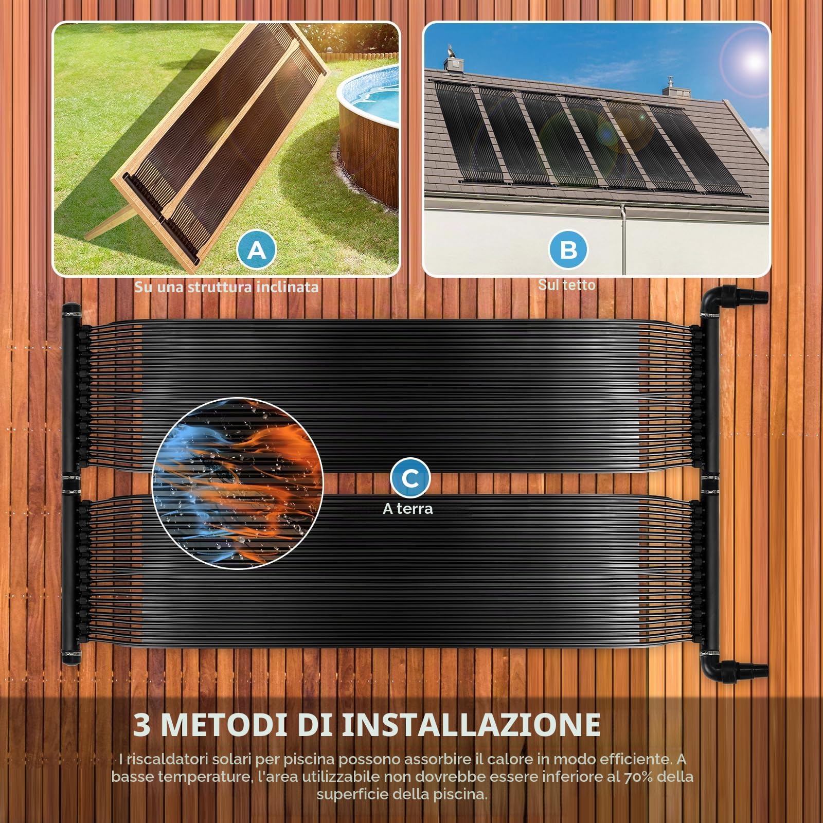 LIFERUN Collettore Solare per Piscina 500x75cm, Riscaldatore per Piscina, Riscaldamento Solare per Piscine, Riscaldatore Solare, Piscina 3,75㎡ Fino a 20000Litri Contenuto d'Acqua, Resistente UV
