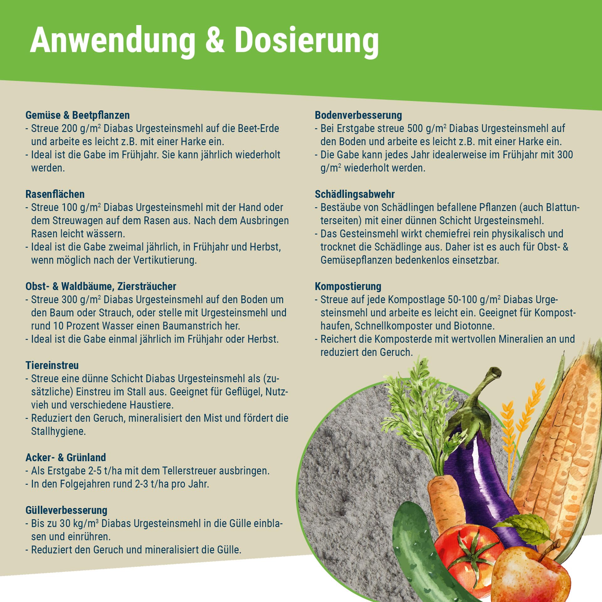 Schicker Mineral Diabas Urgesteinsmehl fein - Pulver 25 kg – Natürliches Gesteinsmehl als Bodenverbesserer – natürlicher Kompostbeschleuniger – Bodenhilfsstoff zertifiziert für den biologischen Anbau
