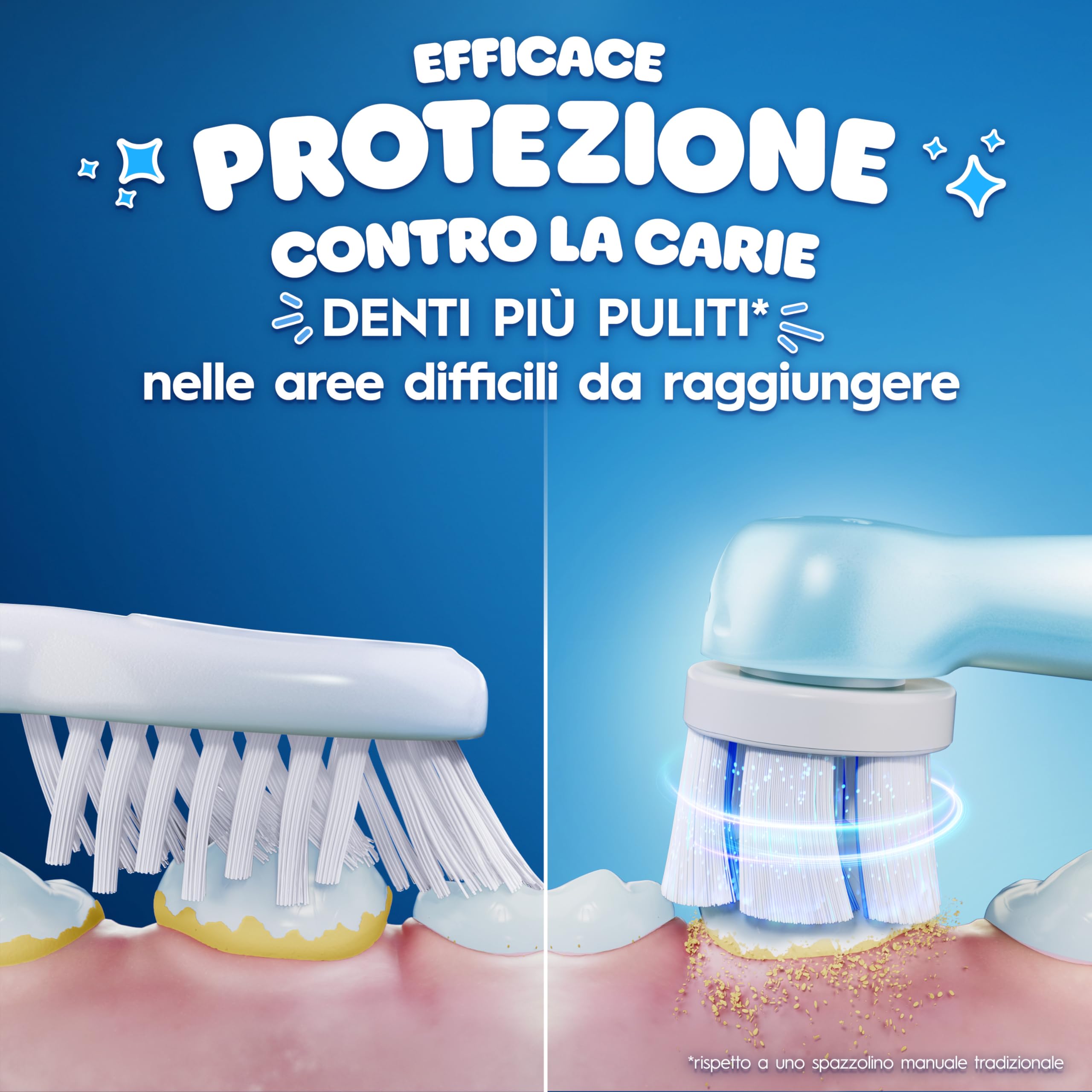 Oral-B Testine di Ricambio iO Kids 6+, Azzurre, 8 Ricambi - 8 Testine di Ricambio per Spazzolino Elettrico iO 6+, Disney Stitch, per i Bambini dai 6 Anni in su, Delicato su Denti da Latte e Gengive