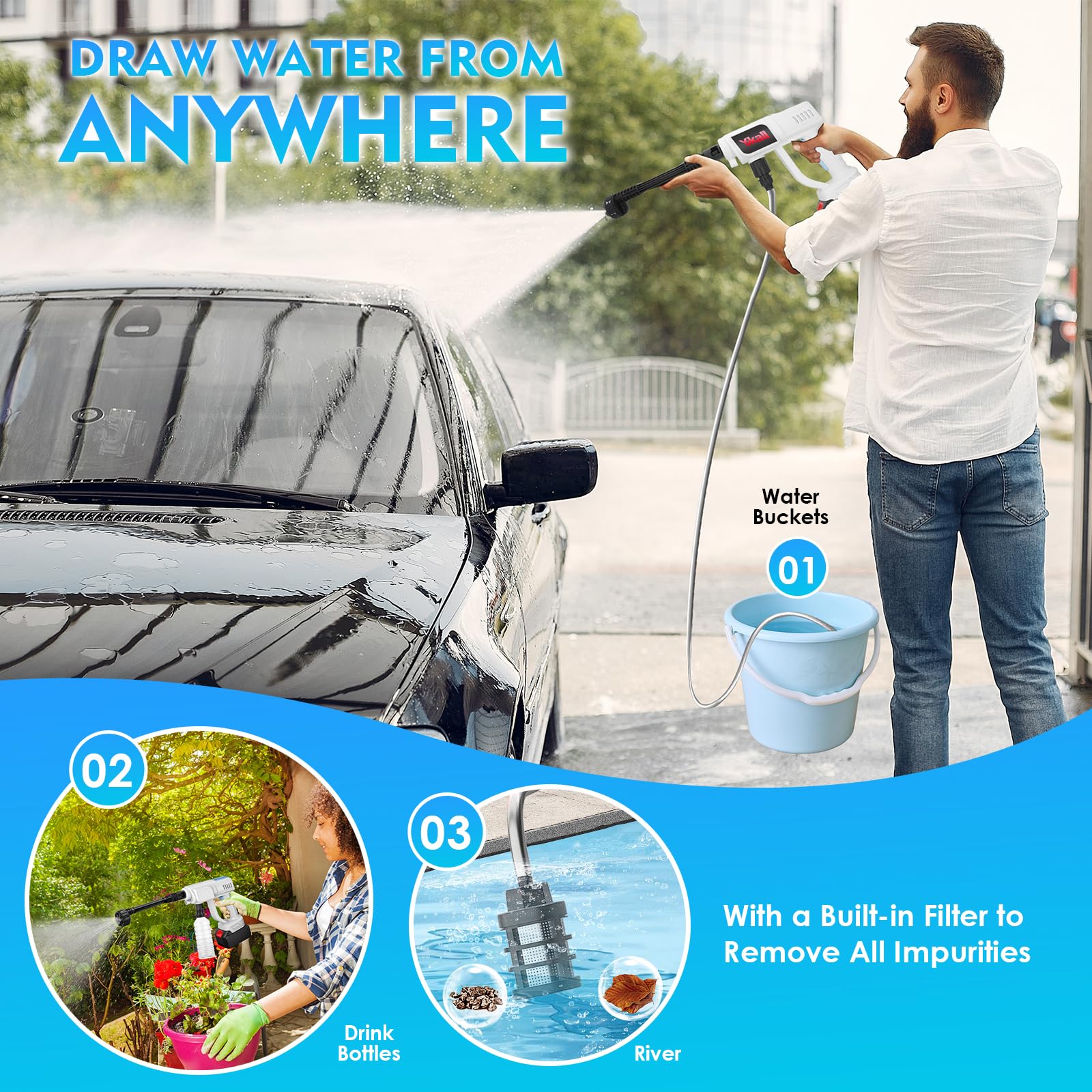 Nettoyeur Haute Pression Sans Fil, 21V Laveuse à Pression Sans Fil