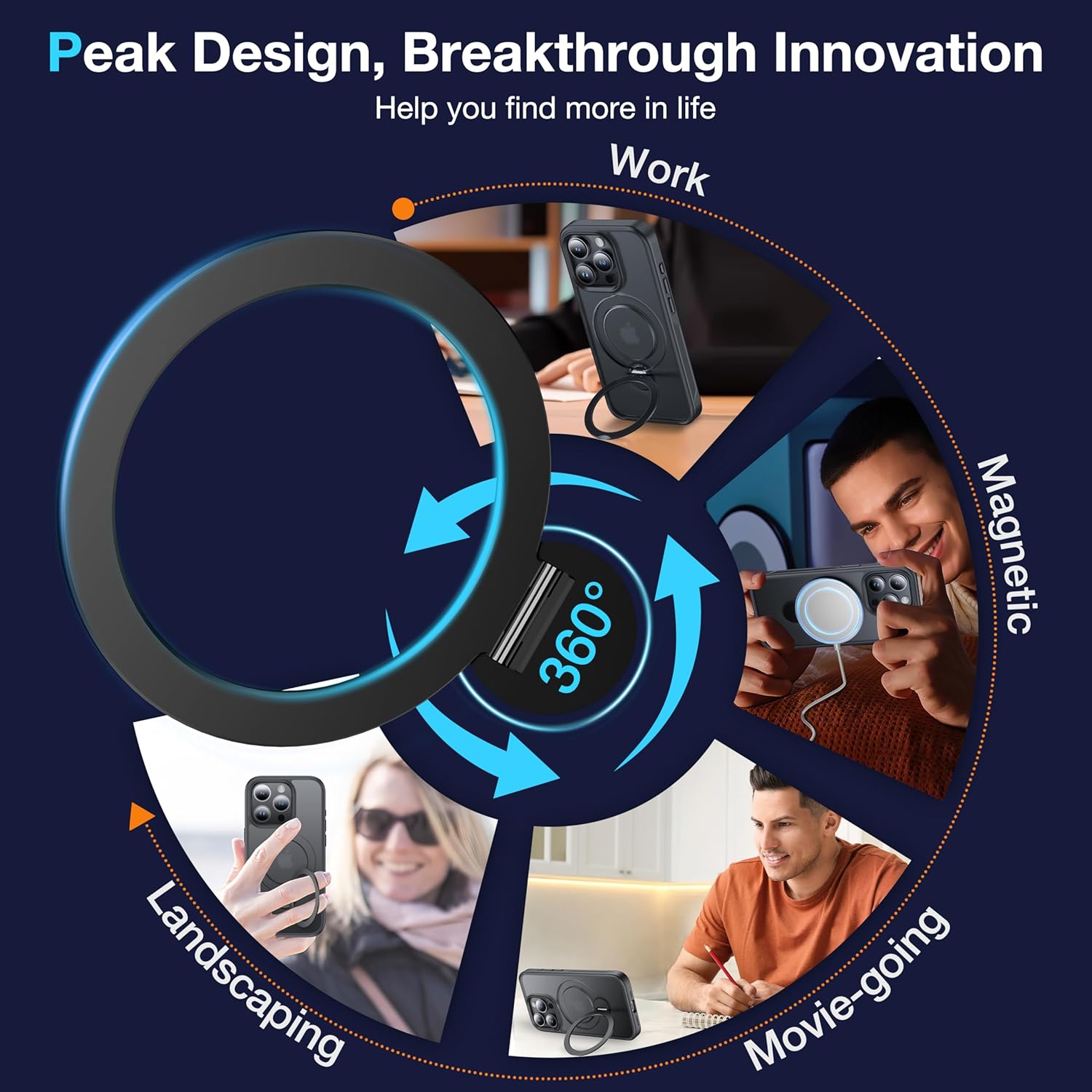 360°Rotatable Magnetic Ring for iPhone 15 Pro Case Compatible with MagSafe [Non-Slip Texture Edge] [Built-in Kickstand][Military Shockproof] Translucent Matte Soft Silicone Bumper Slim,Black - Image 7