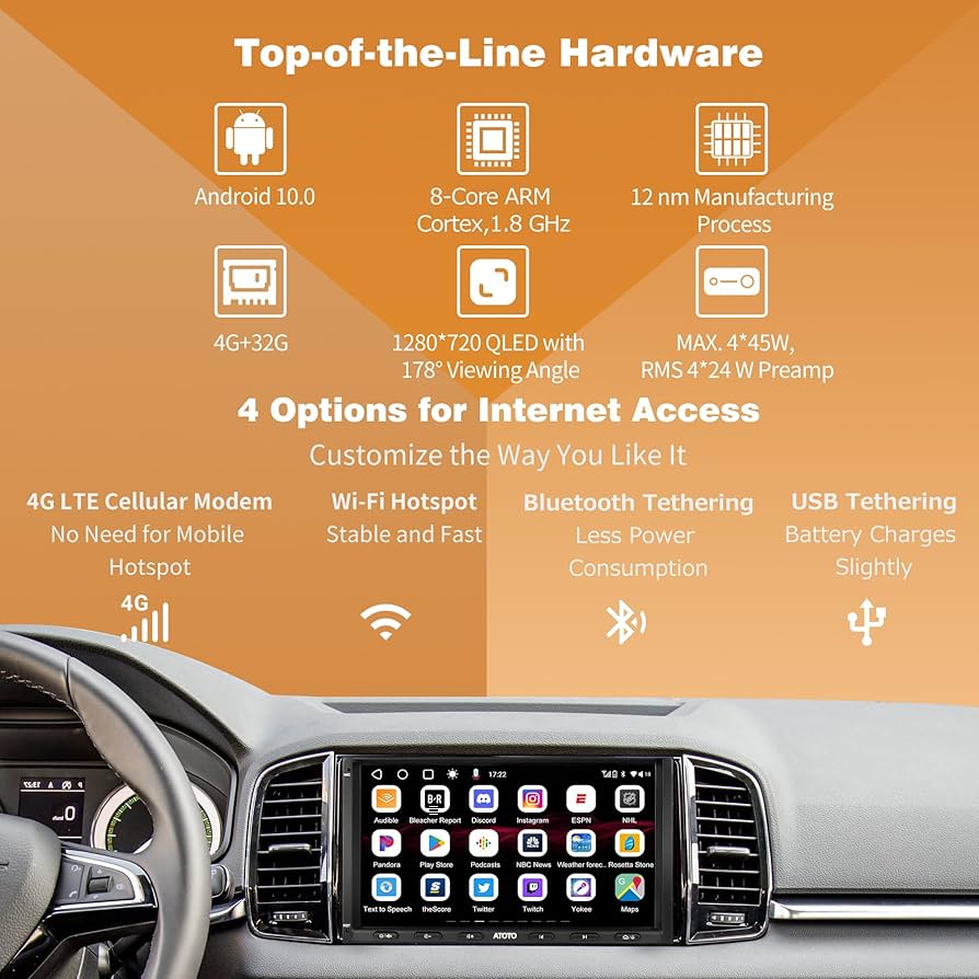 Amazon.com: ATOTO S8 8-Core 7inch Android Double Din Car