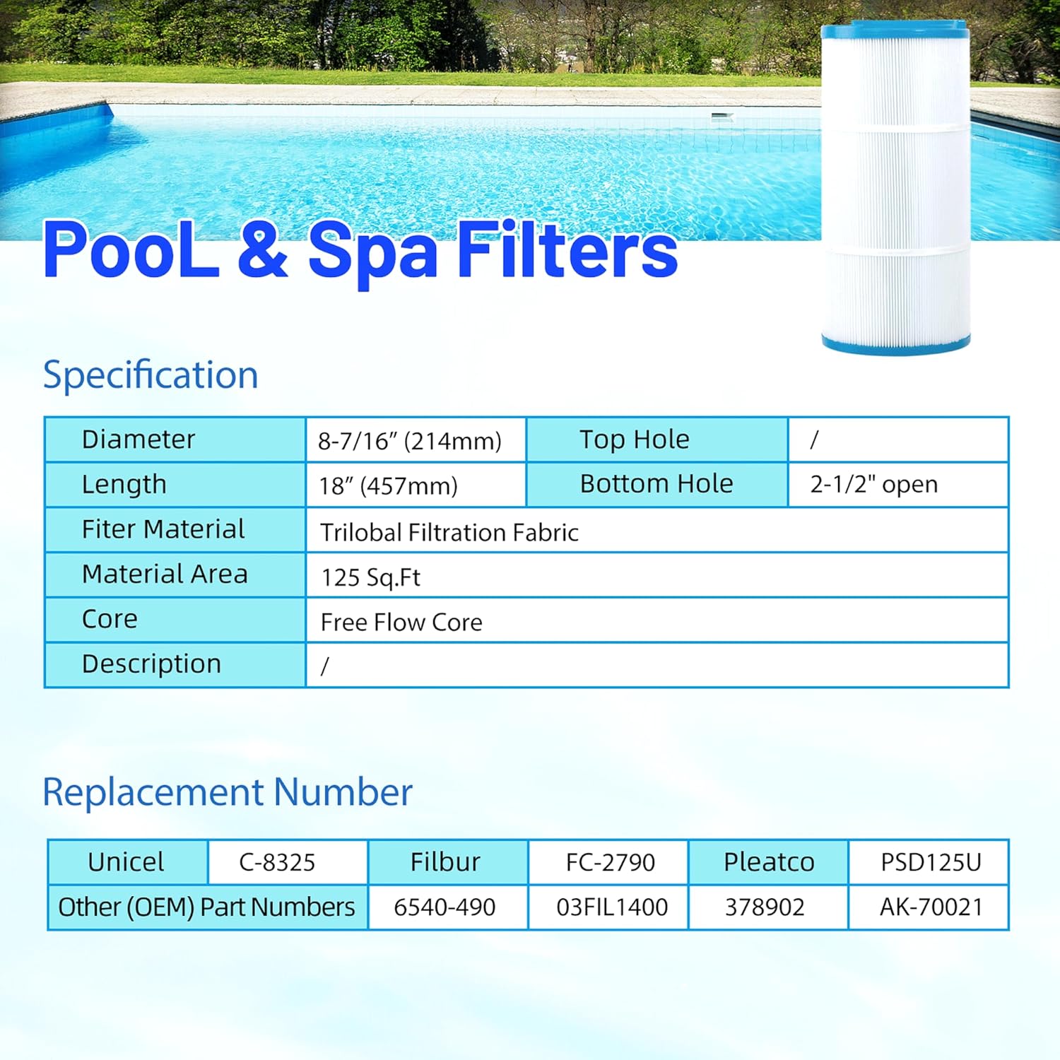 HANXER® Sundance Spa Filter 6540-490 Replaces for Hot Tub Filter C-8325, Filbur FC-2790, PSD125U, 817 0050, 03FIL1400, 81254, 125 Sq.Ft. Spa Hot Tub Filter, 1 Pack - Image 5