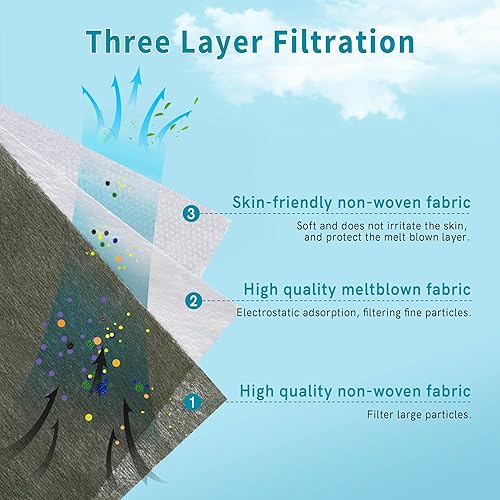 Miniatura 2 de FWPP Mascarillas desechables de 3 capas para adultos, cómoda mascarilla elástica con cintas elásticas para las orejas, tela transpirable no tejida