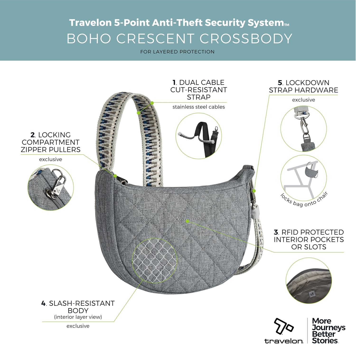 Travelon Anti-Theft Boho Crescent Crossbody - Image 3