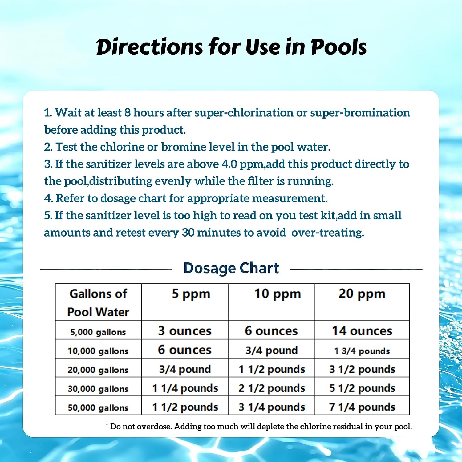 Pool Chlorine Neutralizer | Fast‑Acting Sodium Thiosulfate, 1 Lbs | Reduces Chlorine & Bromine for Pools & Hot Tubs (1 lb)