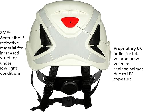 Miniatura 5 de 3M SecureFit - Casco de seguridad inspirado en el estilo de escalada con sistema de suspensión de 6 puntos