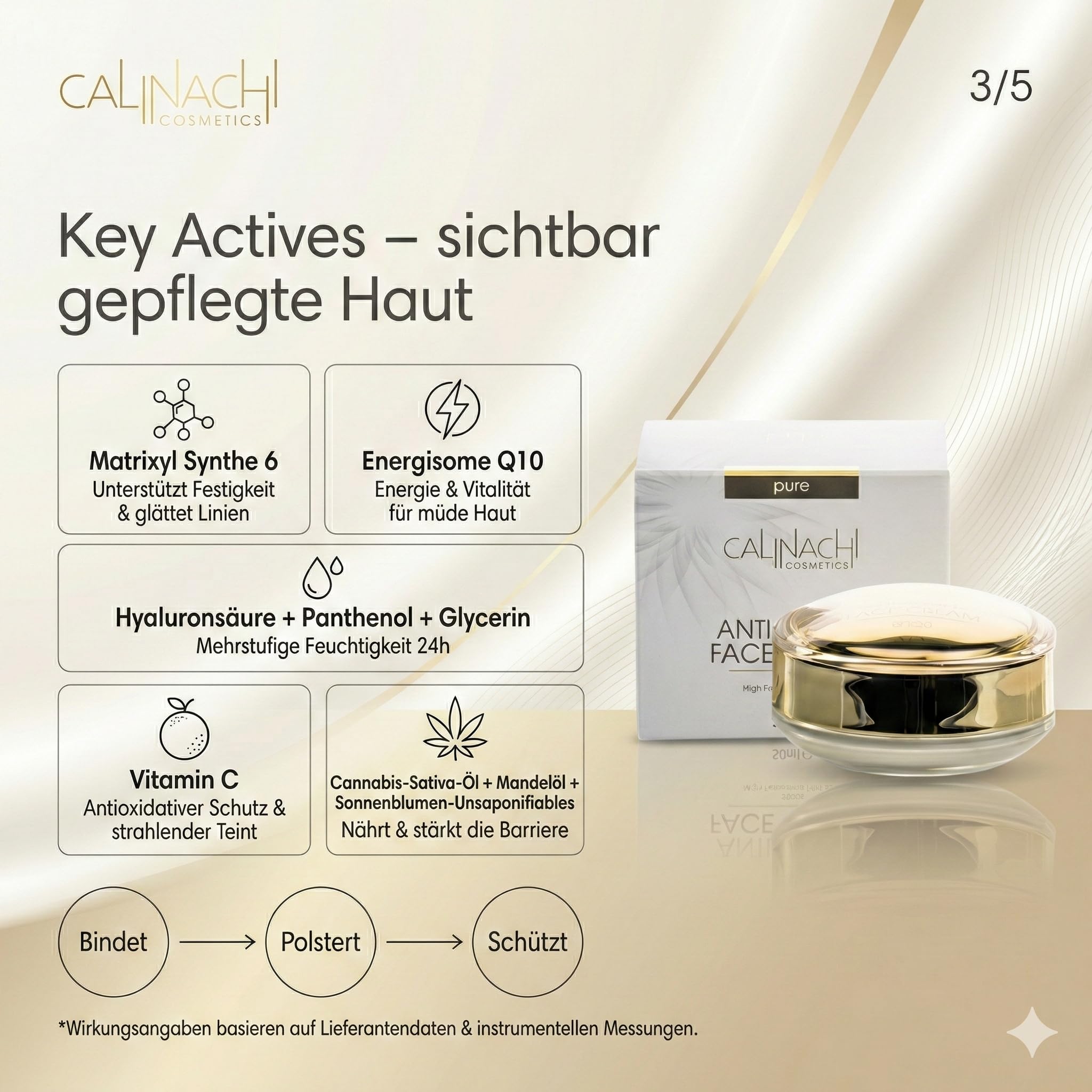 CALINACHI Anti-Aging Tages- & Nachtcreme Set 2x50 ml SPF 30 | Day-and-Night Anti-Aging Duo mit Matrixyl Synthe’6, Q10 und Hyaluron plus UVA/UVB Schutz am Tag