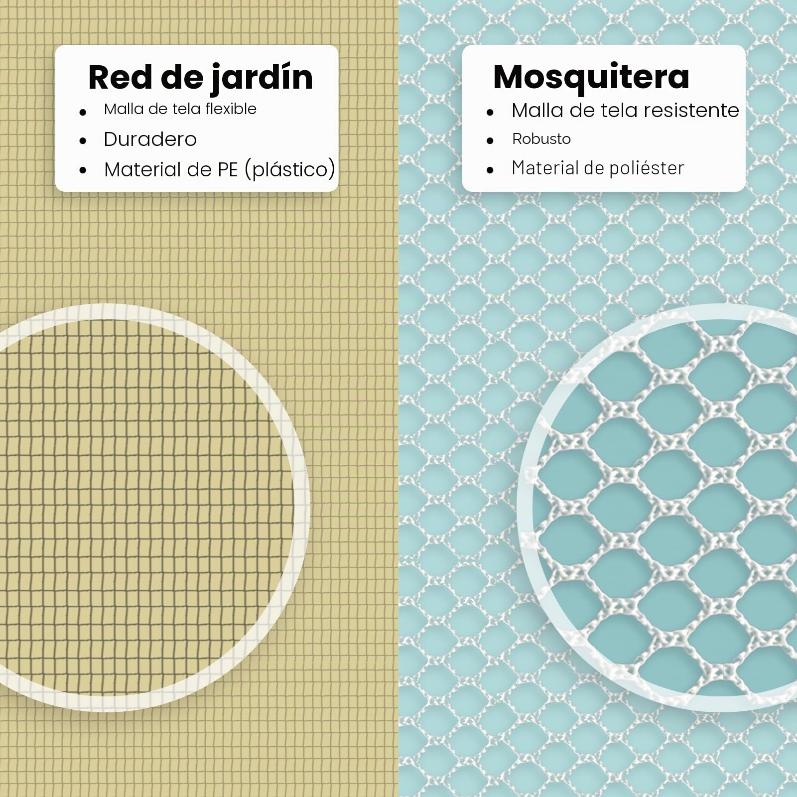 Malla Antipajaros de Jardín, Red Antiinsectos de 3x9 Metros