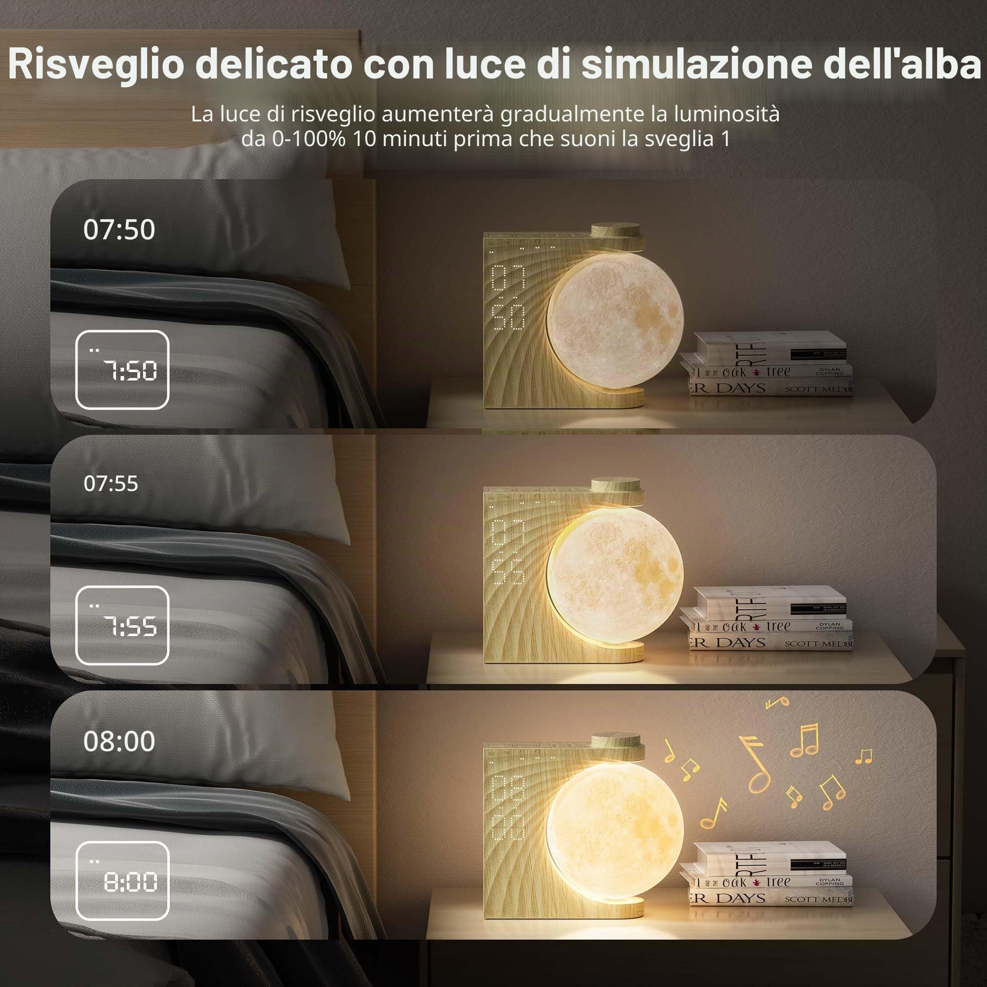 RETEYUNG Lampada Luna Rotante — immagine 7 di 16