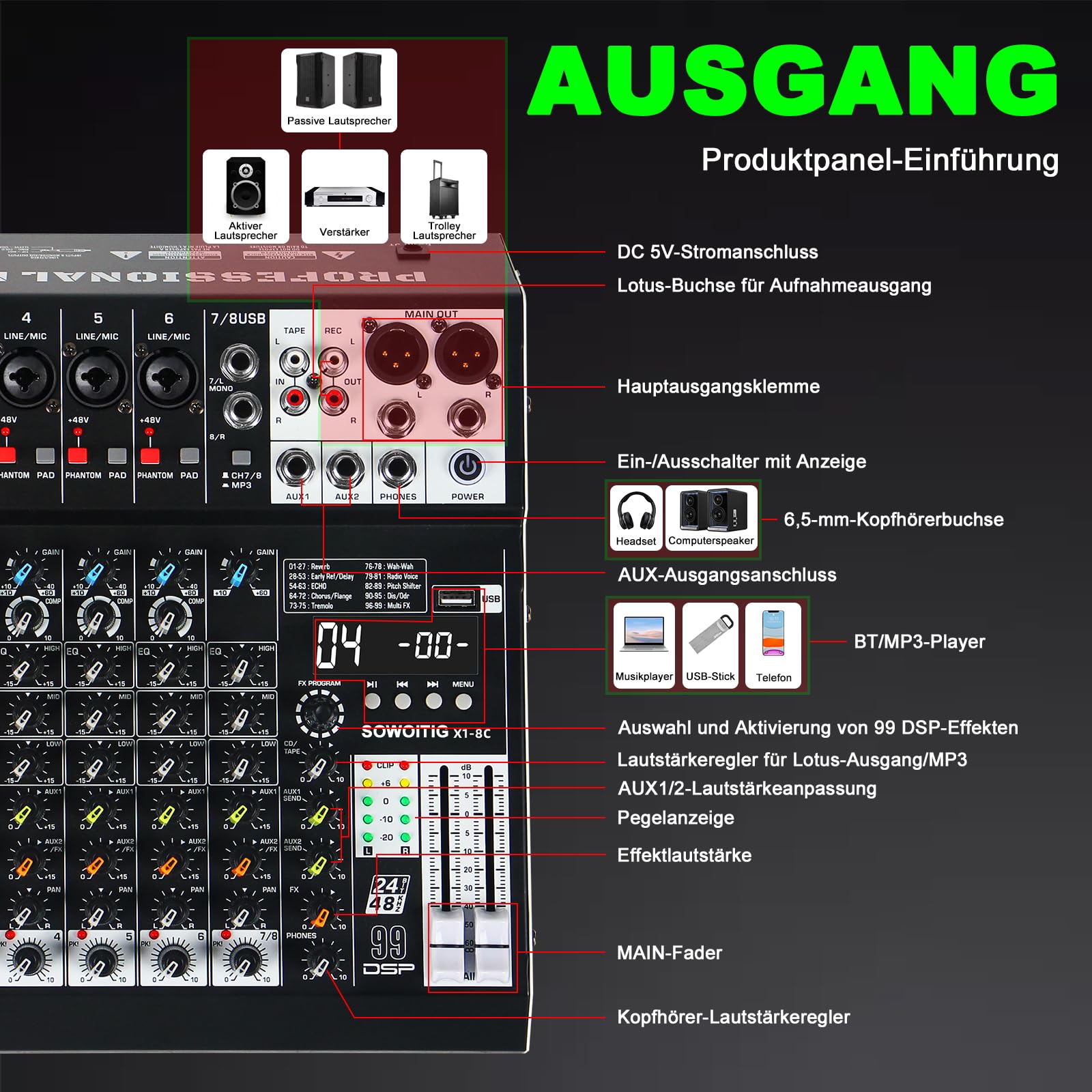 Console mixer audio a 8 canali con 99 effetti DSP, mixer digitale DJ mixer mixer professionale con USB, Bluetooth, alimentazione phantom da 48 V
