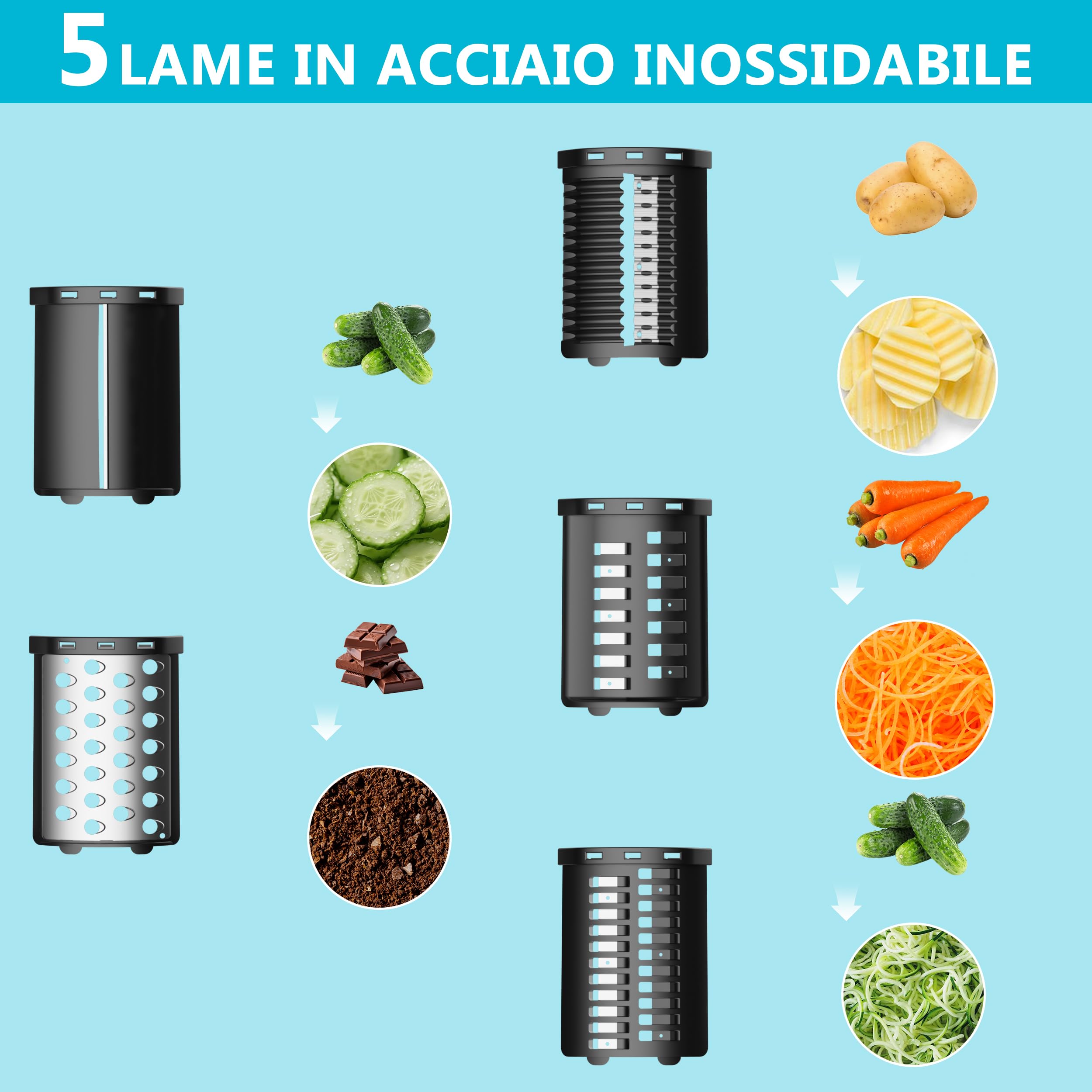 Tritacarne elettrico professionale da 2500 W con 5 lame inossidabili, multifunzionale, grattugia, accessorio completo, design compatto per preparazioni casalinghe