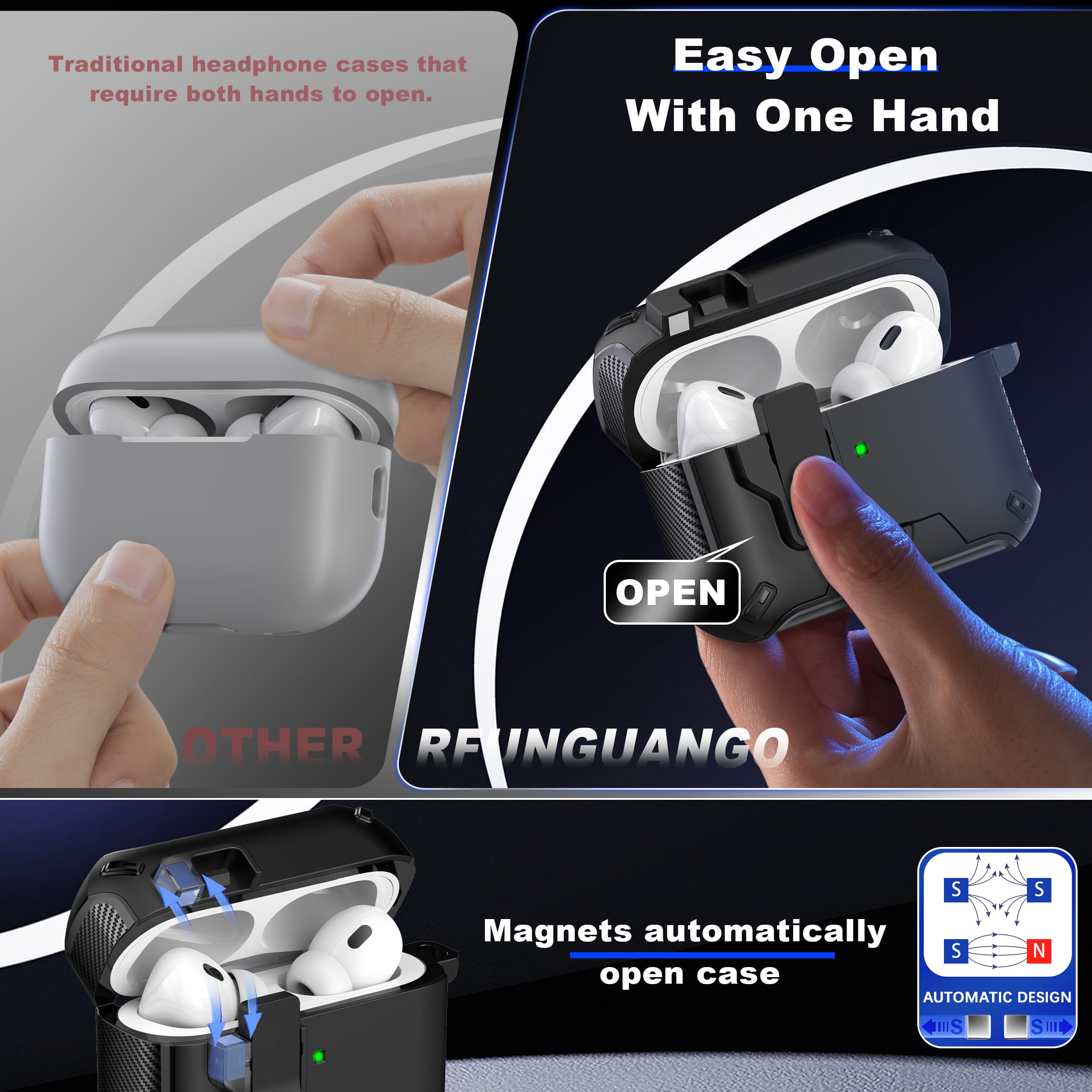 RFUNGUANGO for AirPods Pro1/2 Case 2024 Latest Multi Functional Earphone Case Bracket Function MagSafe Function Anti Fall Lock Automatic Open Cover 2024 A+Series-Black