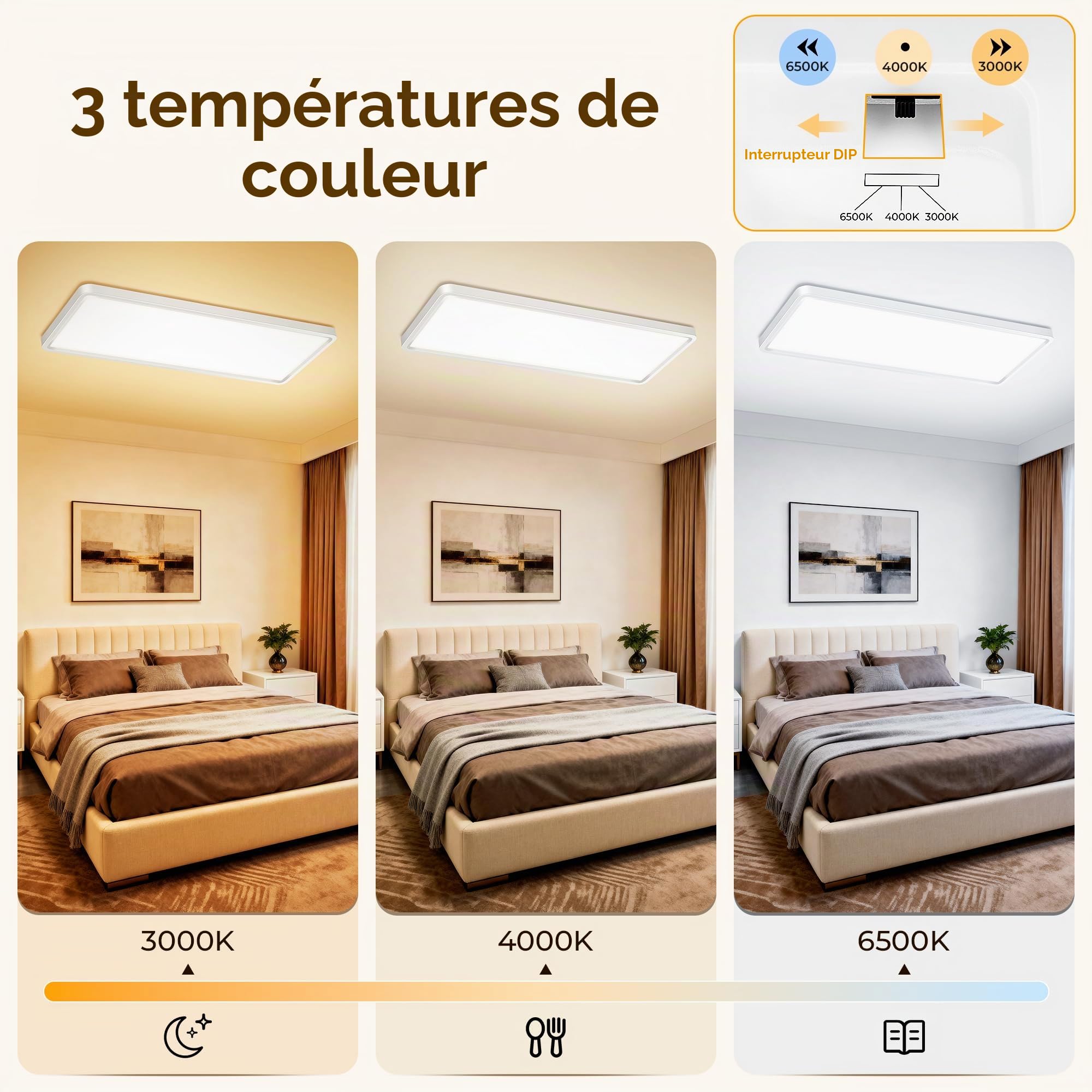 Plafonnier LED Plat, 58x22x2,9 cm Panneau LED 32W 3000LM 3000K/4000K/6500K IP44 Lampe de Cuisine Plafonnie, Lampes Plafonnier Long pour Salon Chambre Cuisine Salle de Bain Couloir, Blanc | 32 W 3000 lm 3000 K/4000 K/6500 K IP44 Plafonnier plat pour salon,