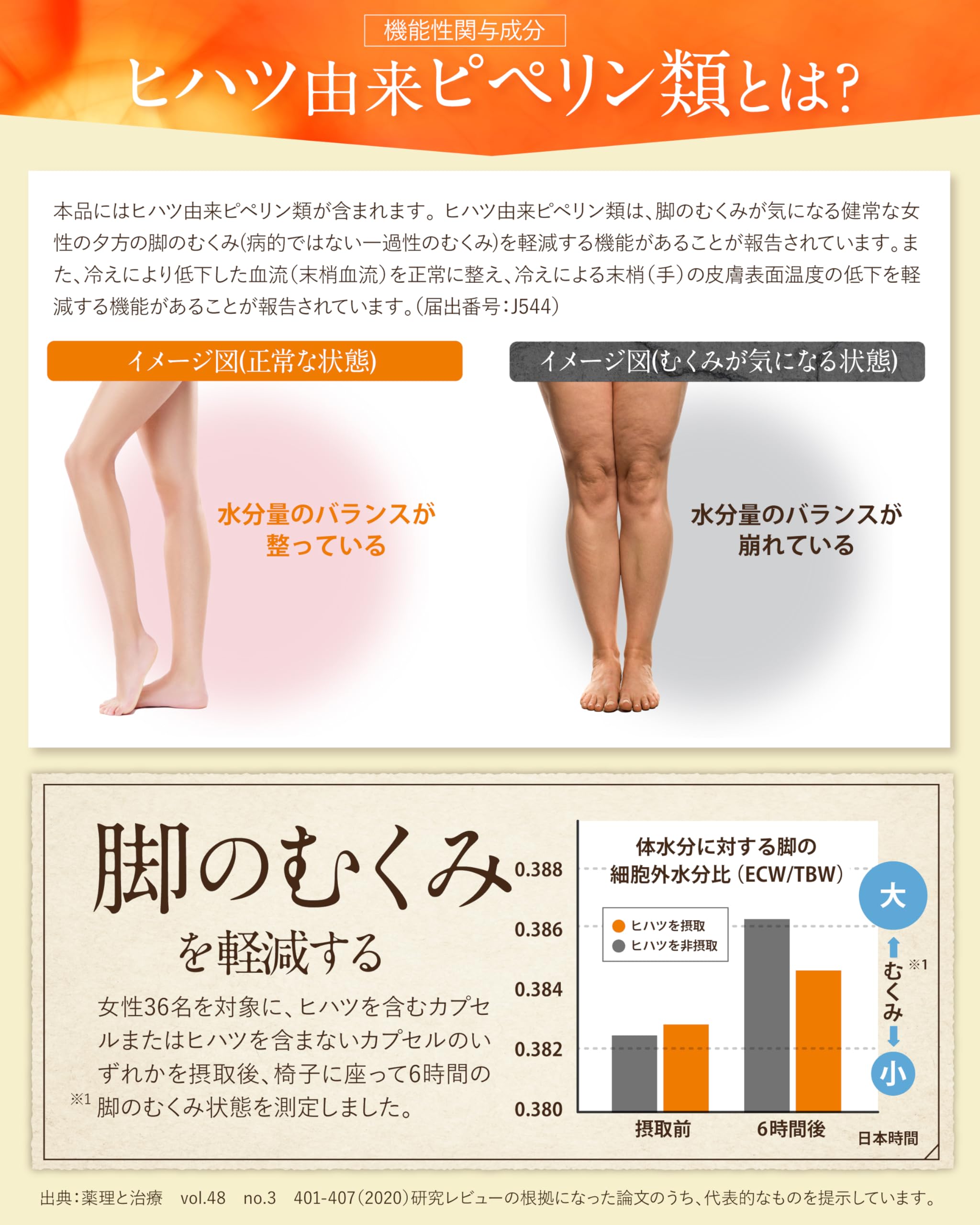 Amazon.co.jp: 【脚のむくみ・手の冷えの軽減】HOT＆MEGURI PURE