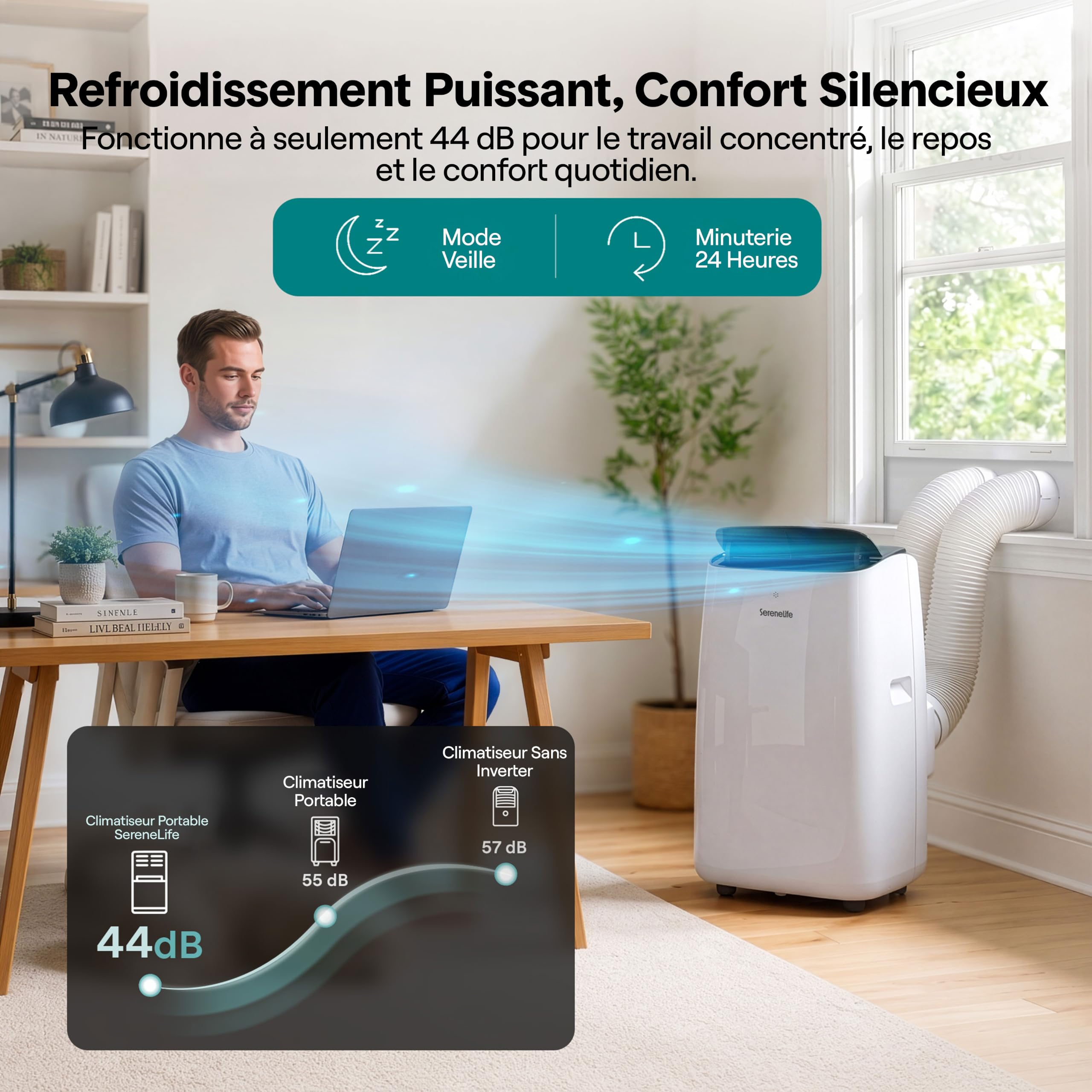 SereneLife Climatiseur Mobile Inverter A+++ 12000 BTU – 4 en 1 Refroidissement Chauffage Déshumidification Ventilation, Auto-Swing, WiFi, Ultra Silencieux 44 à 49 dB avec Kit Fenêtre