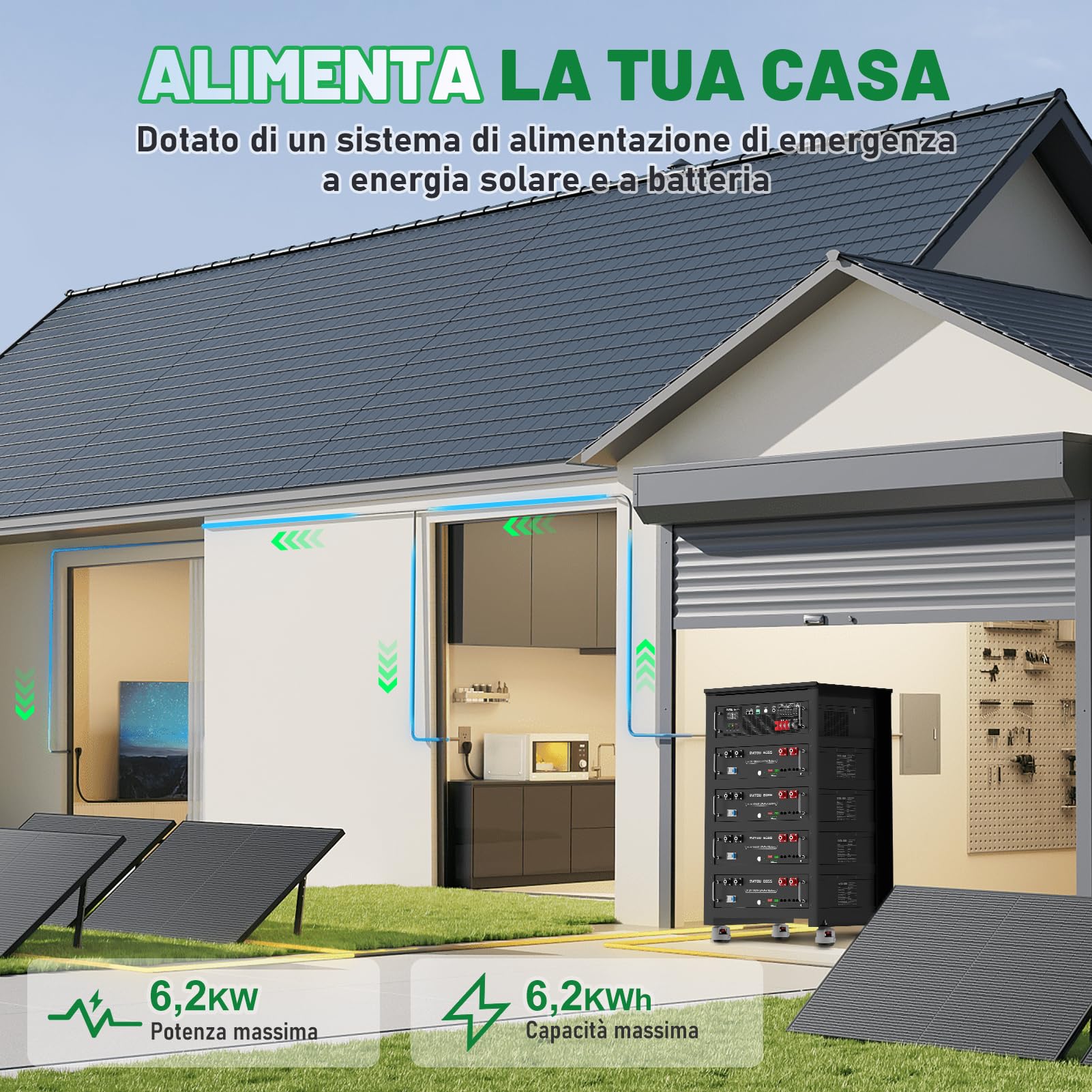 DATOUBOSS Inverter Ibrido Solare 6200W 48V Rack 3U, Inverter Onda Sinusoidale Pura con MPPT 120A, Ingresso PV 8500W, Modalità UPS, Compatibile con Batterie al Litio LiFePO4 48V, Schermo LCD