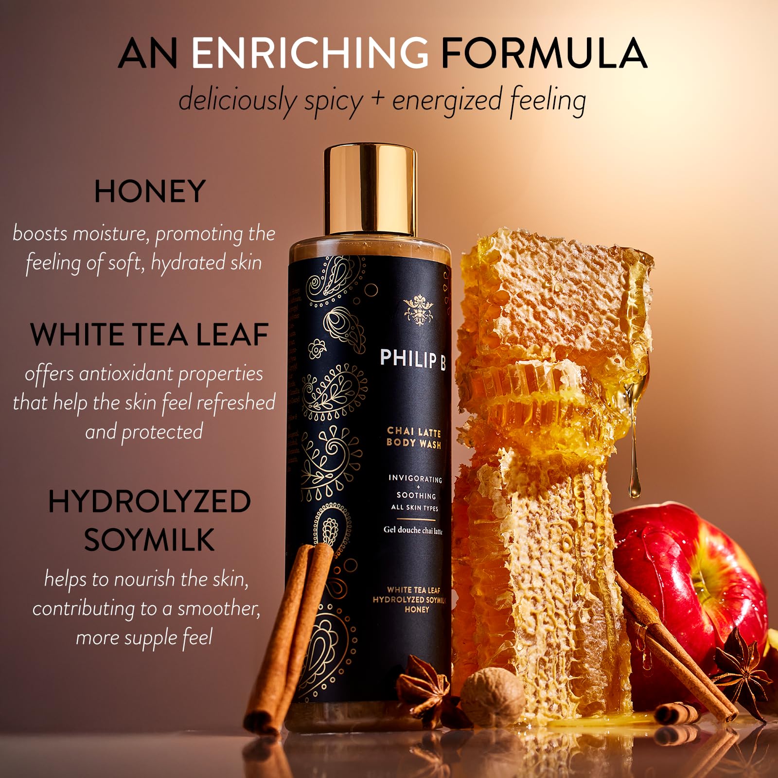 Amazon.com: Philip B.: Shop All Products